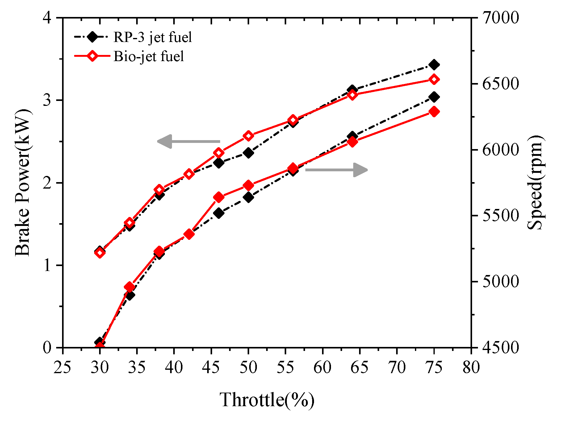 Energies 15 03246 g006