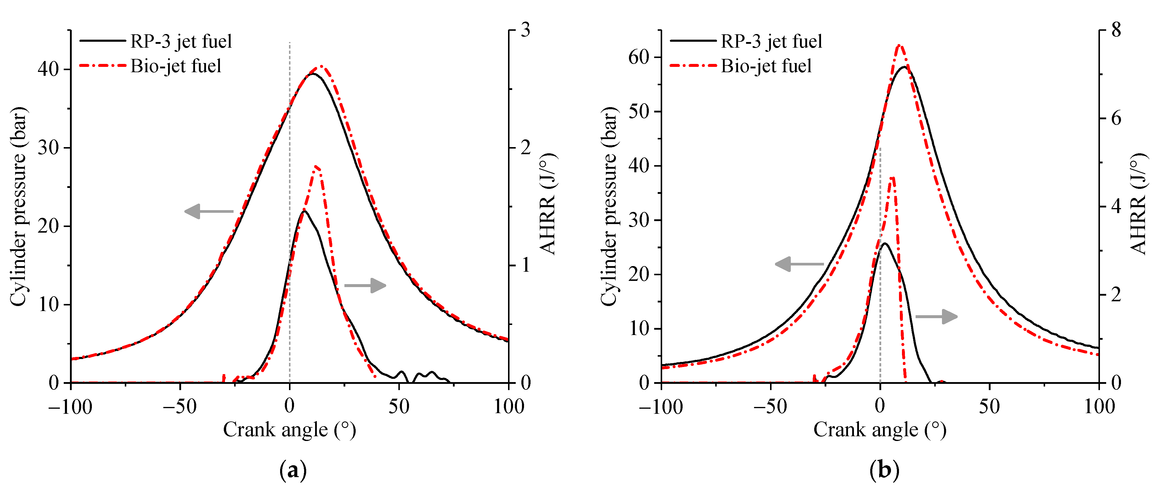Energies 15 03246 g008