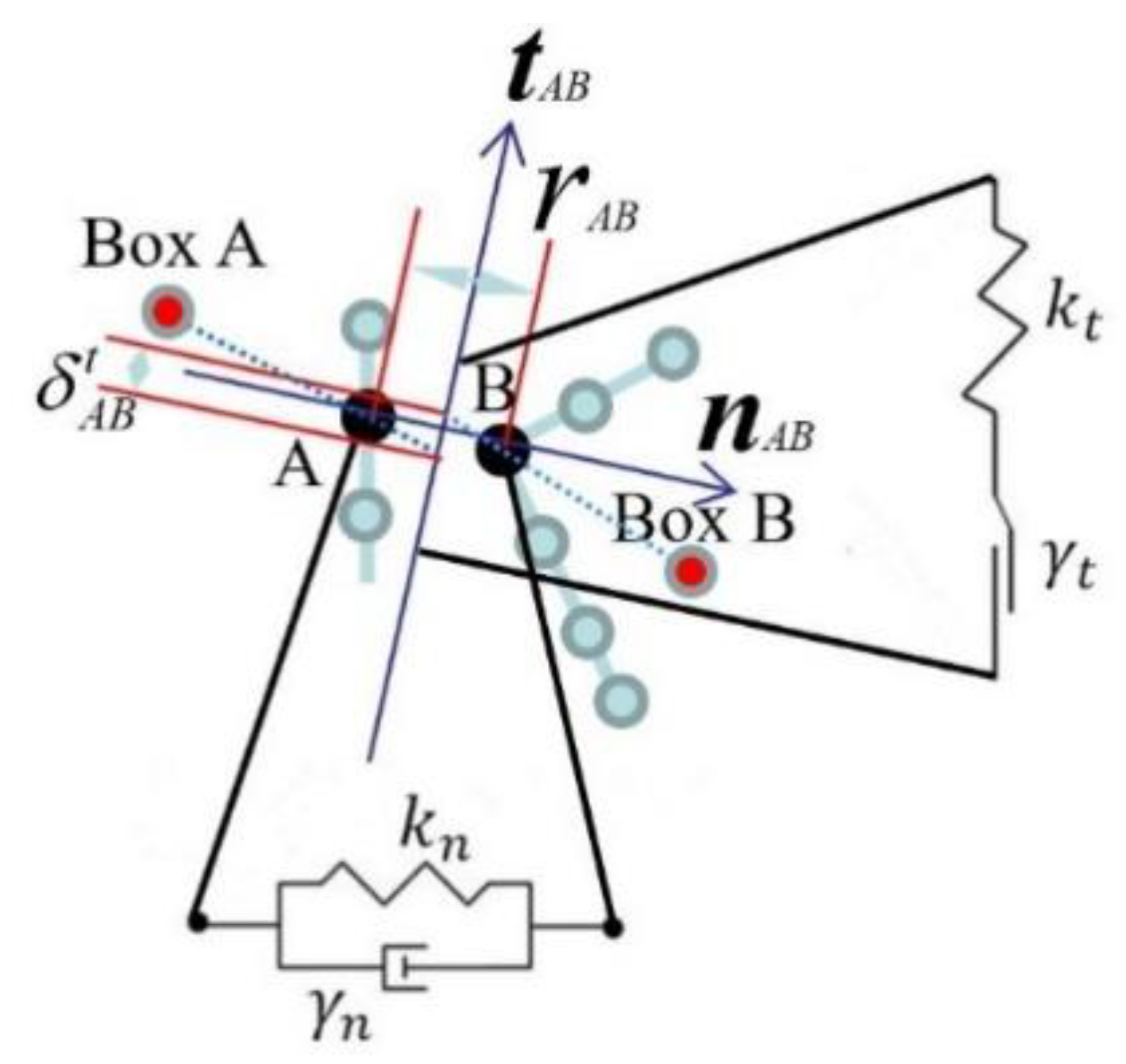 Energies 15 03251 g003