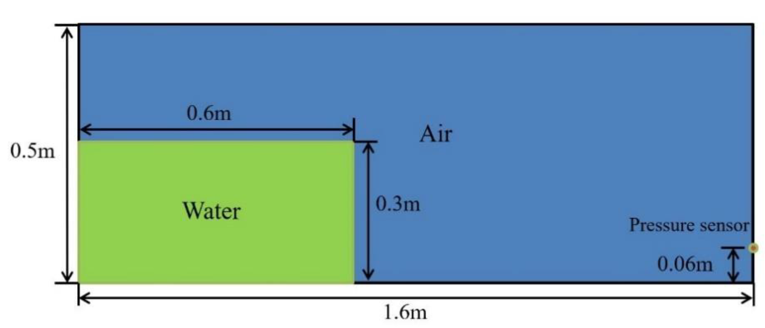 Energies 15 03251 g004
