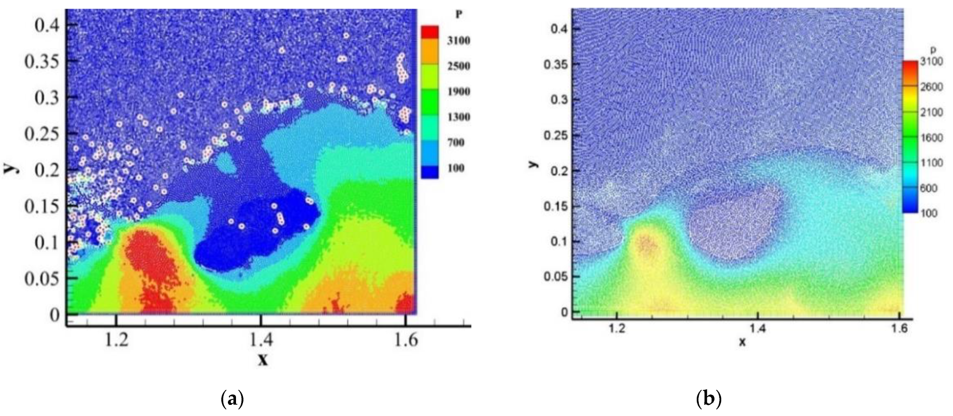 Energies 15 03251 g006