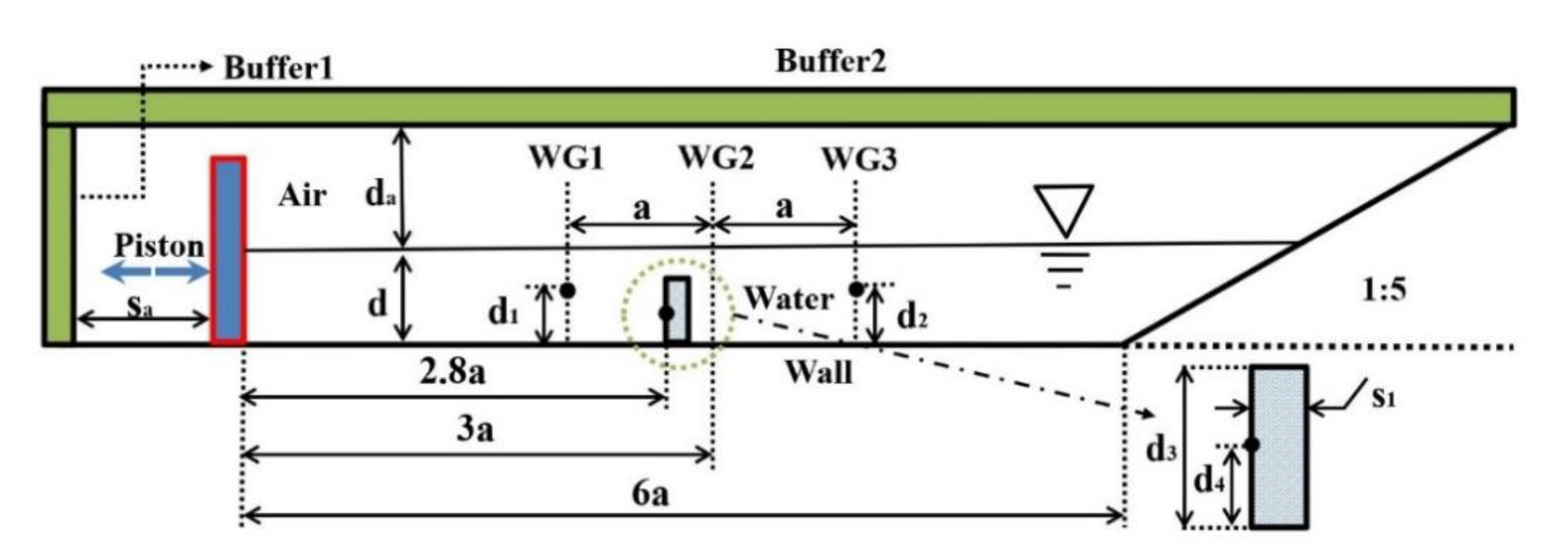 Energies 15 03251 g008