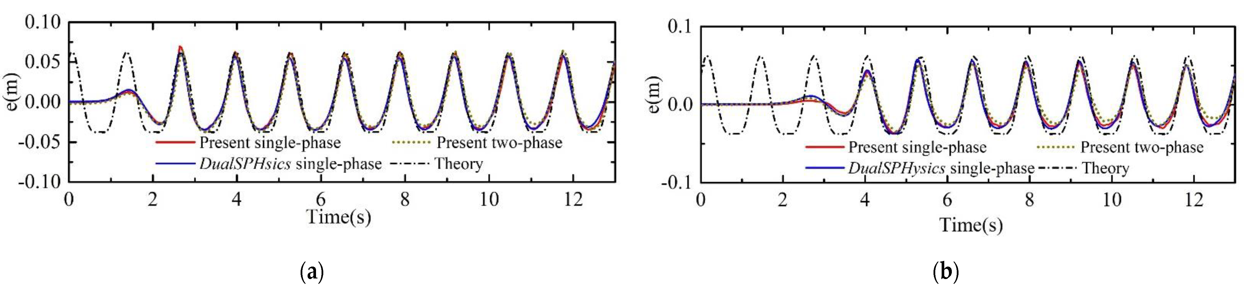 Energies 15 03251 g009