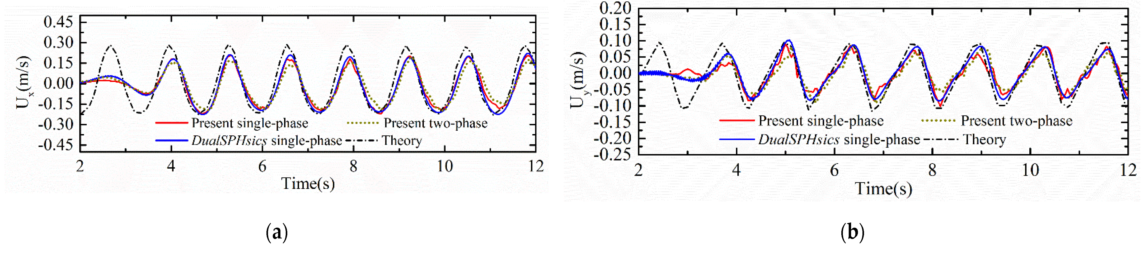 Energies 15 03251 g010