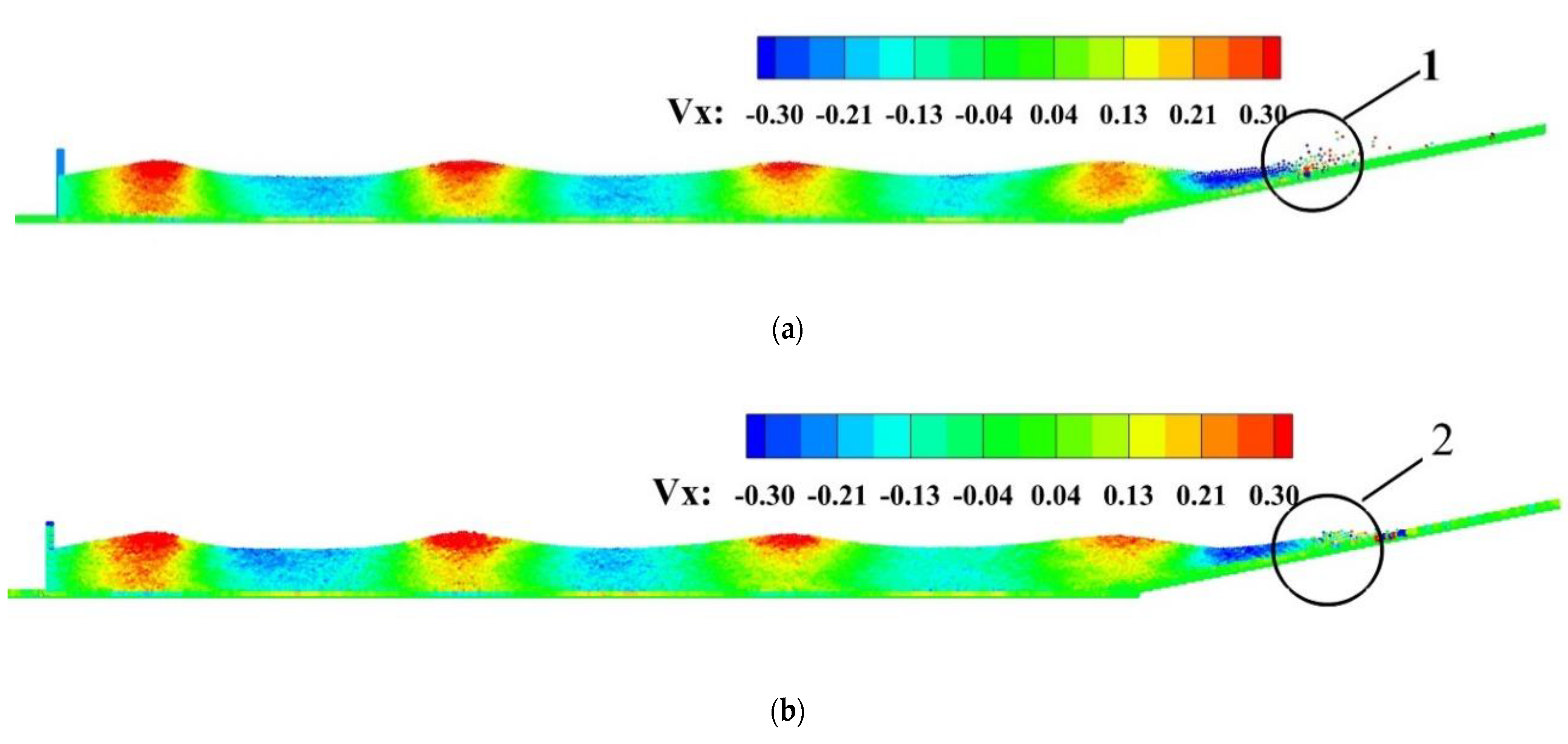Energies 15 03251 g011a