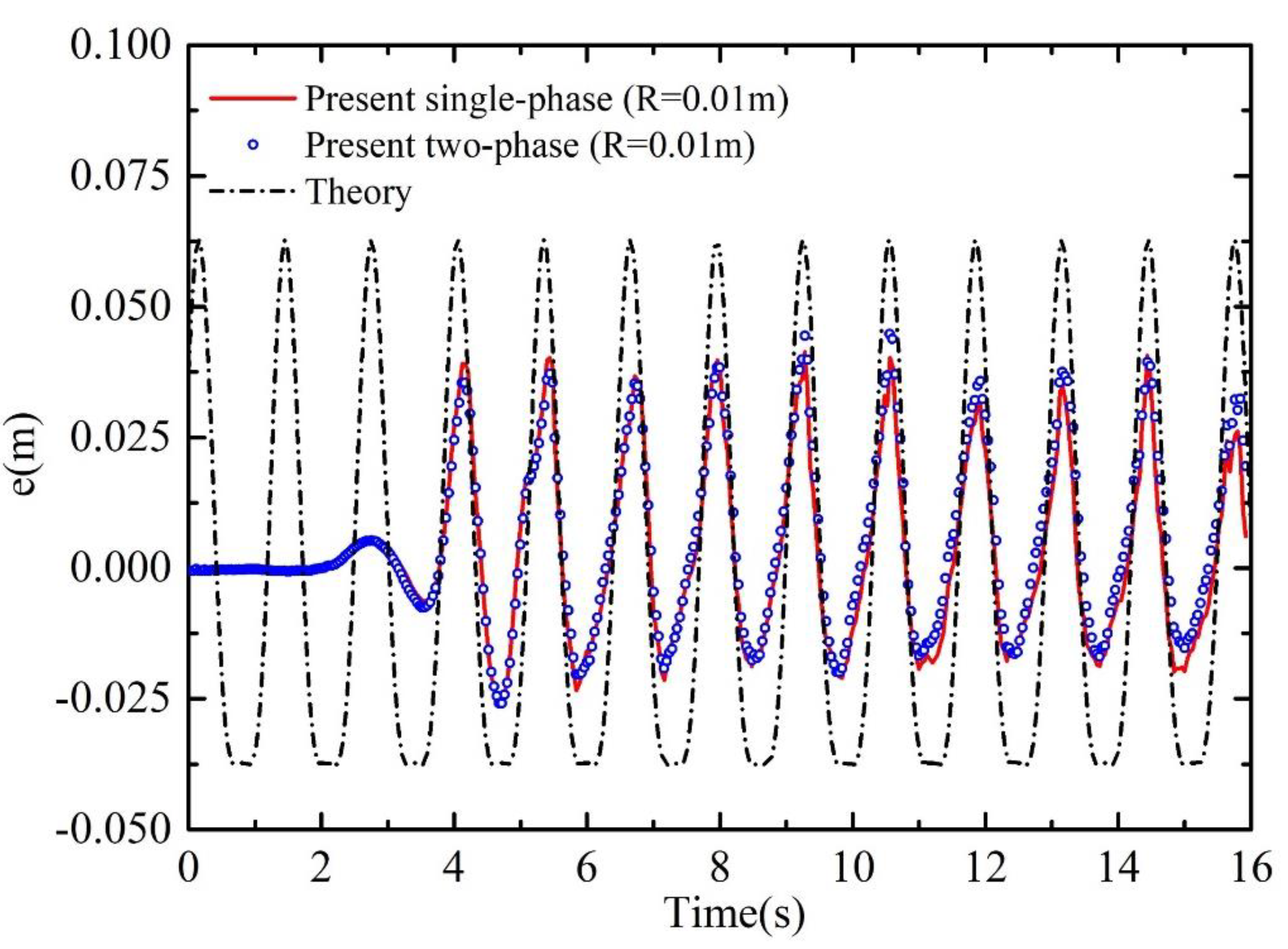 Energies 15 03251 g015