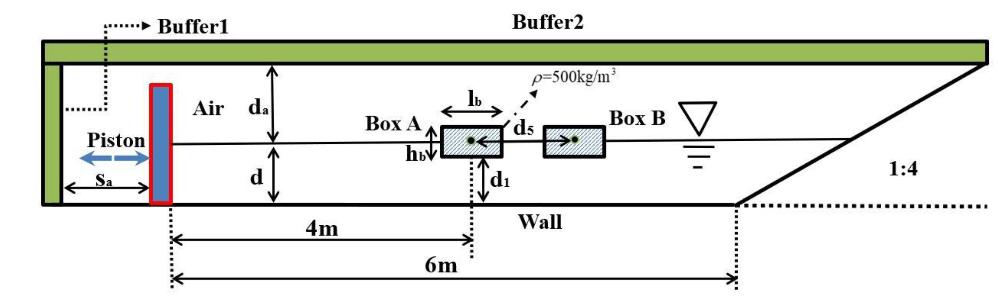 Energies 15 03251 g017