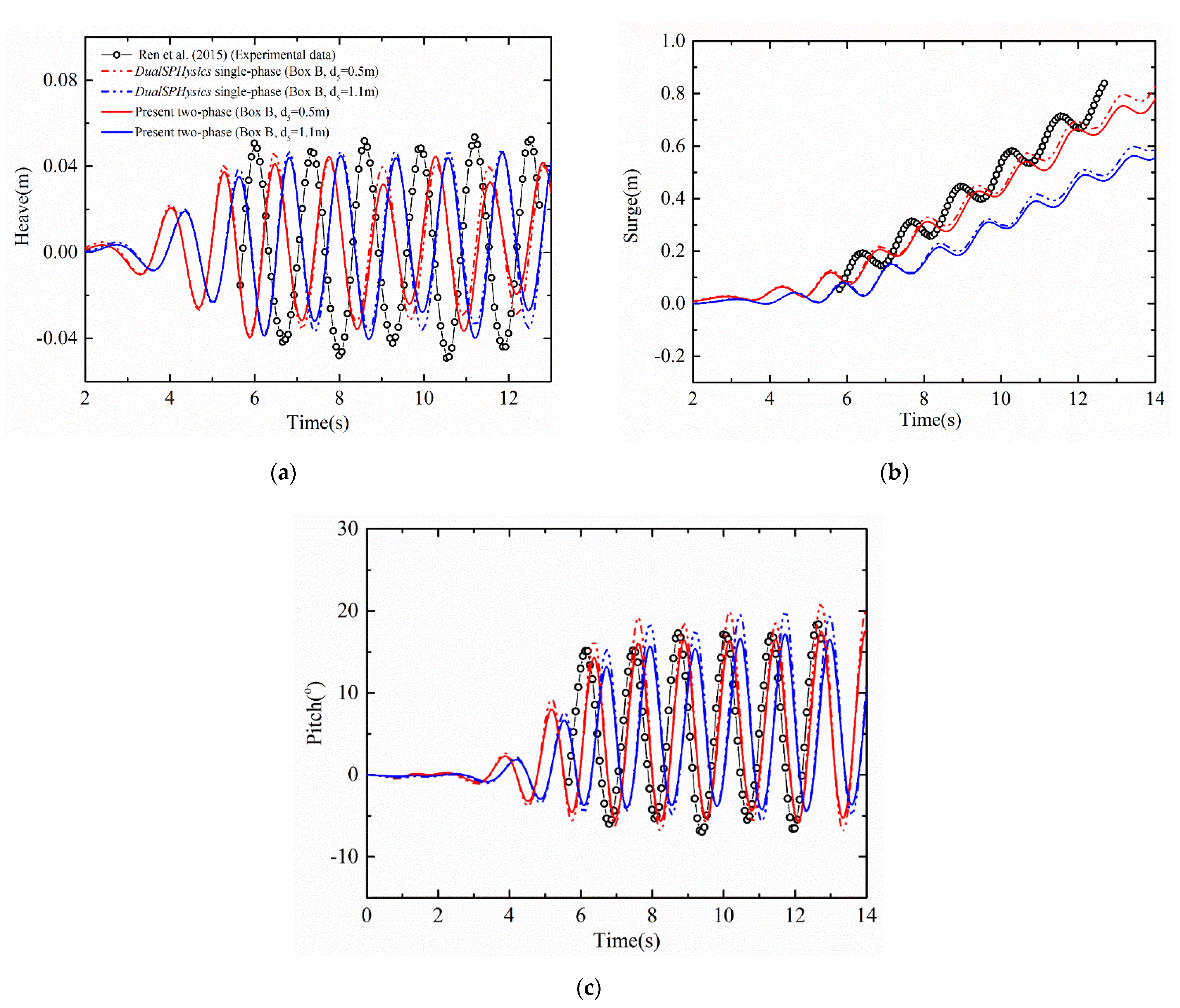 Energies 15 03251 g021