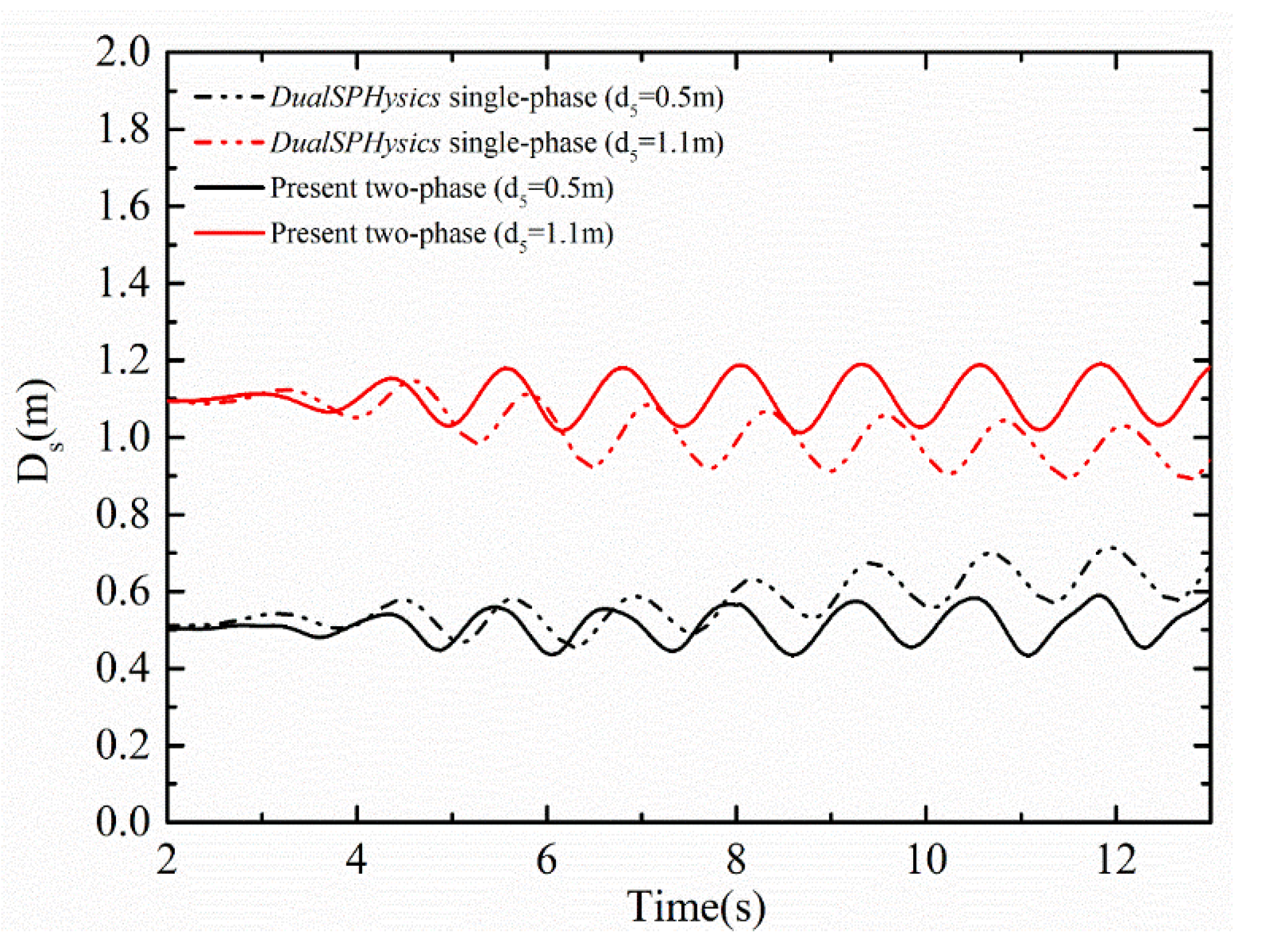 Energies 15 03251 g022