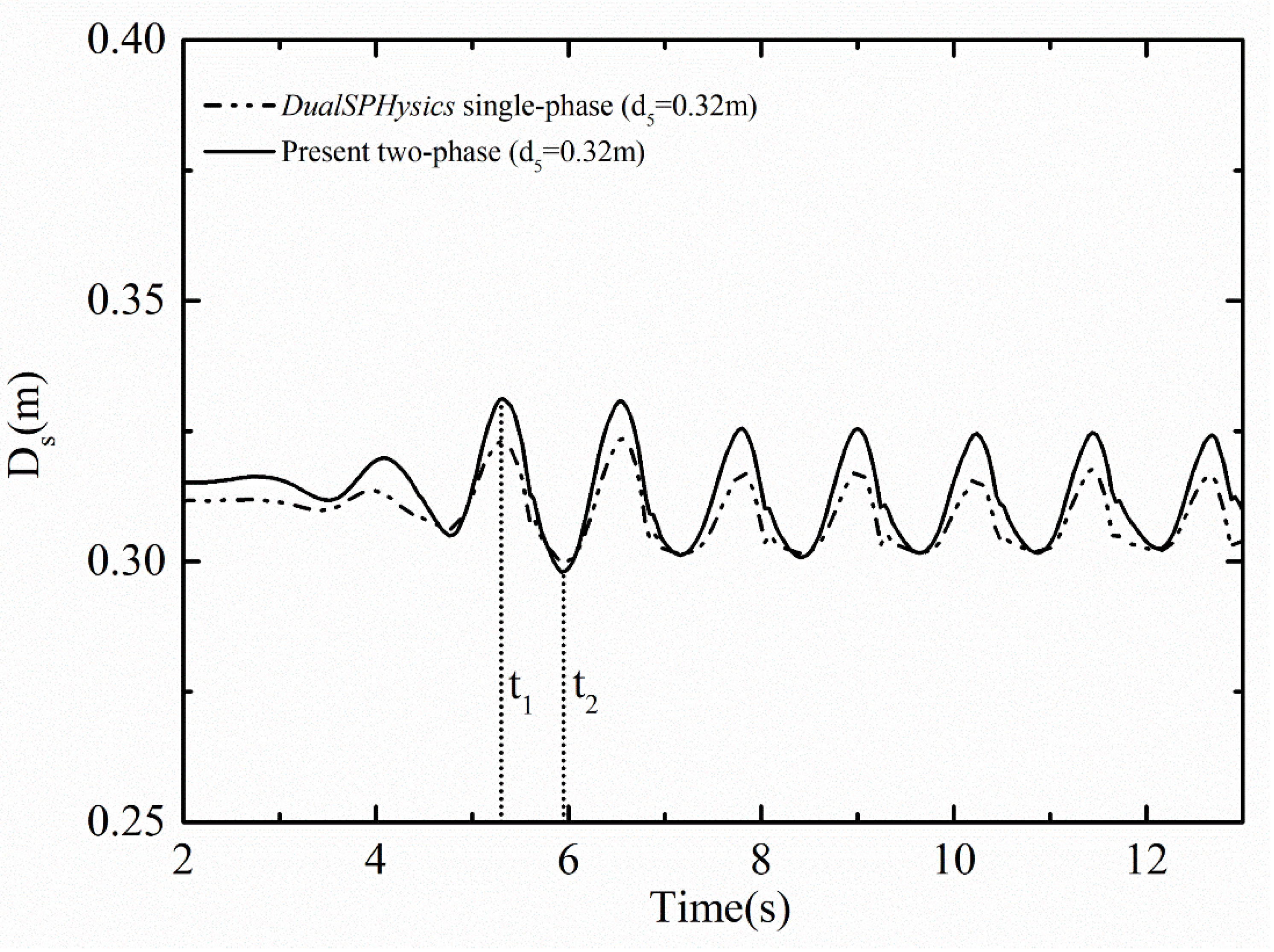 Energies 15 03251 g024