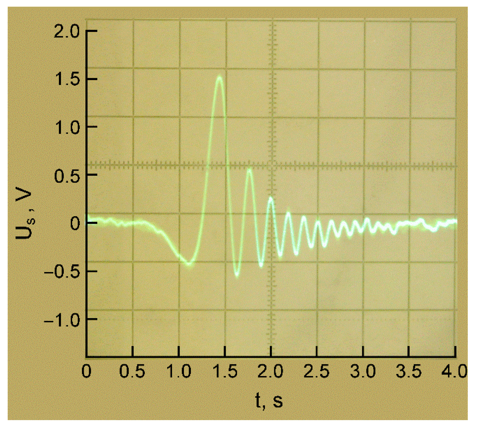 Energies 15 03259 g002