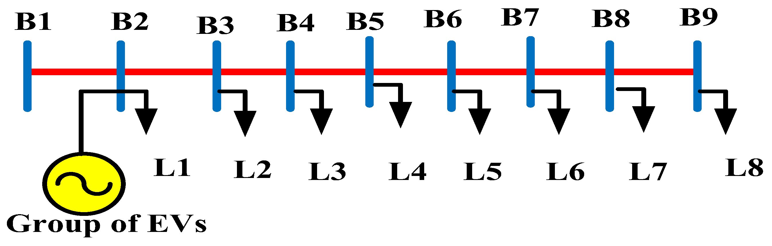 Energies 15 03264 g004