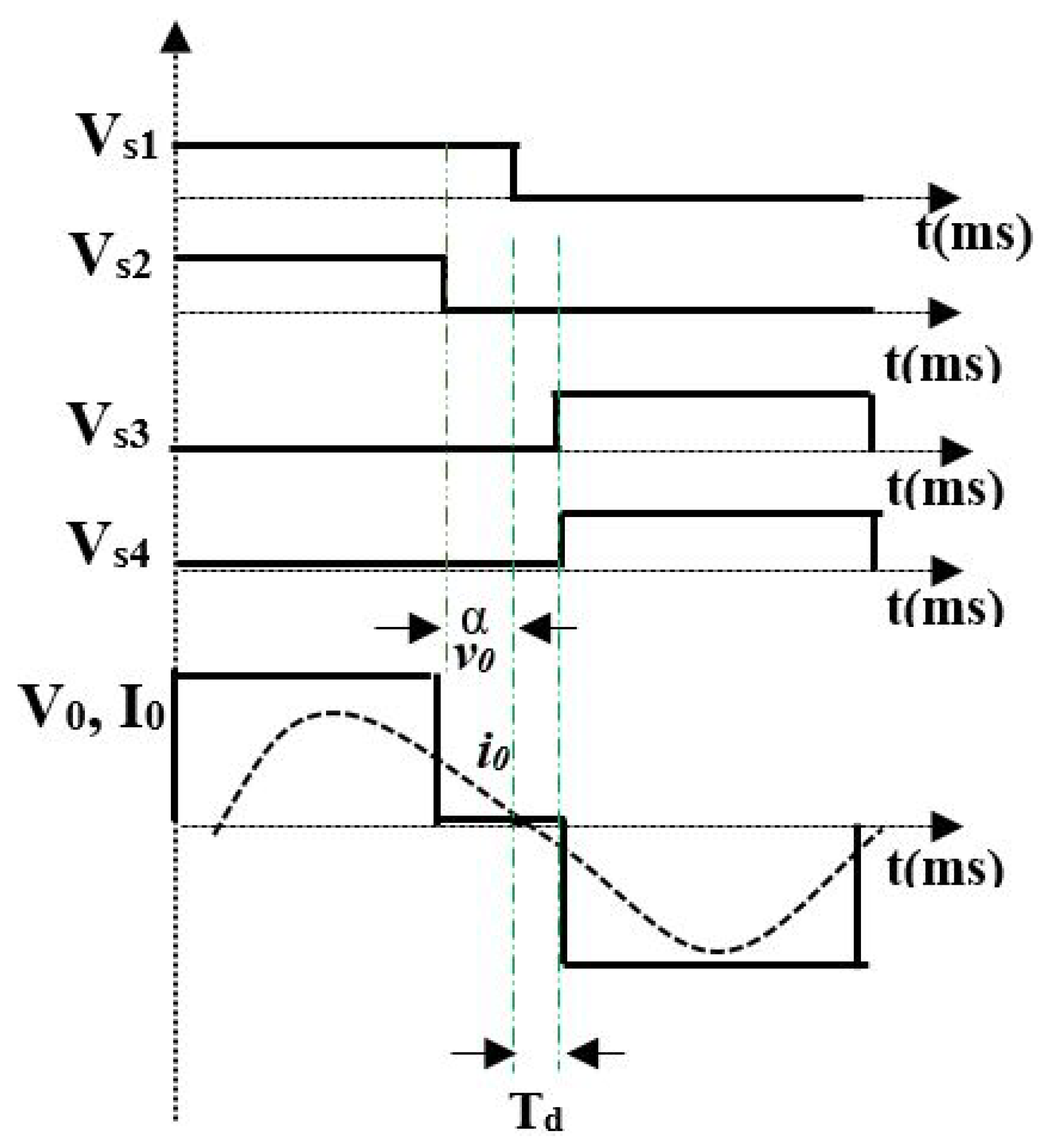 Energies 15 03301 g004