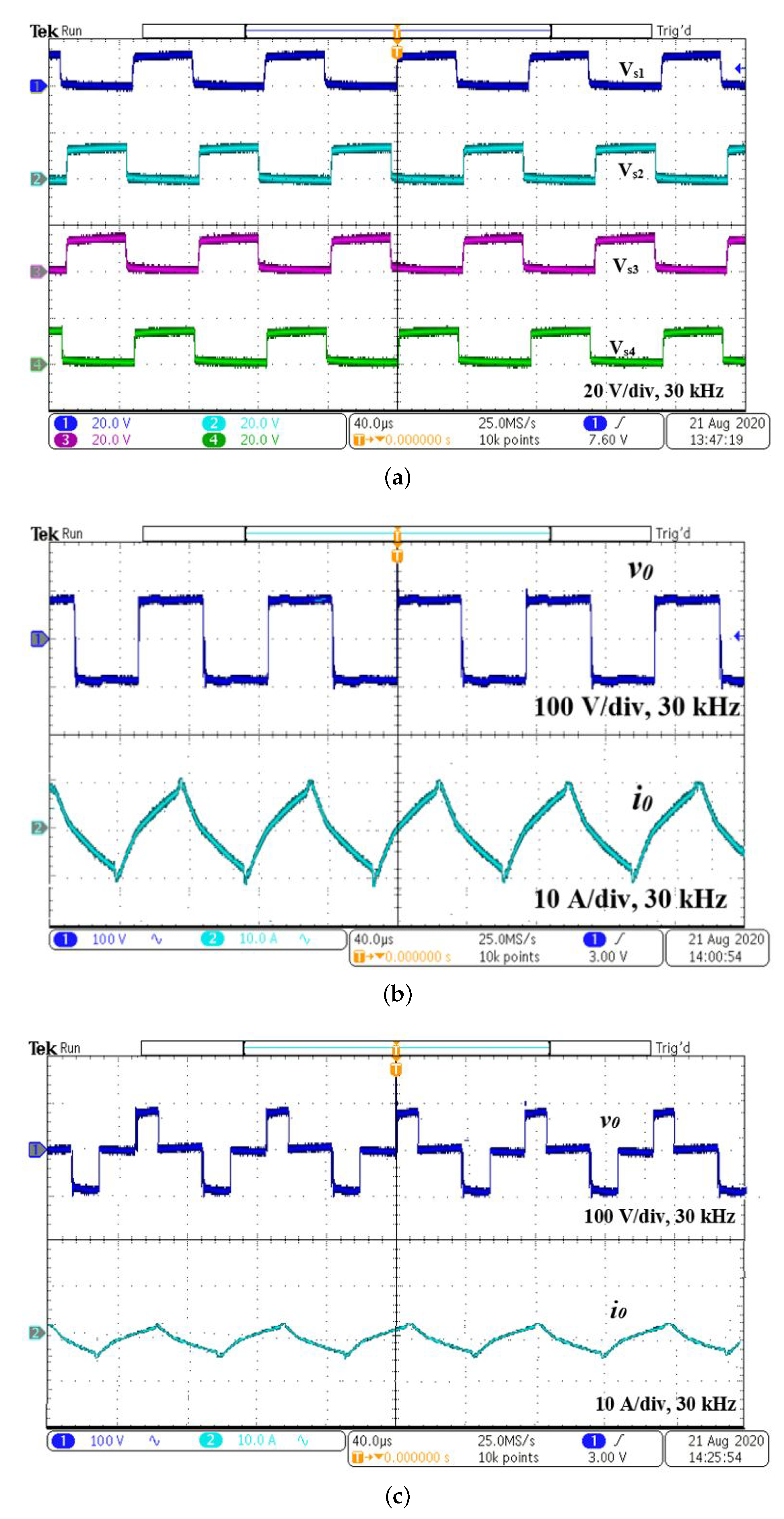 Energies 15 03301 g007a