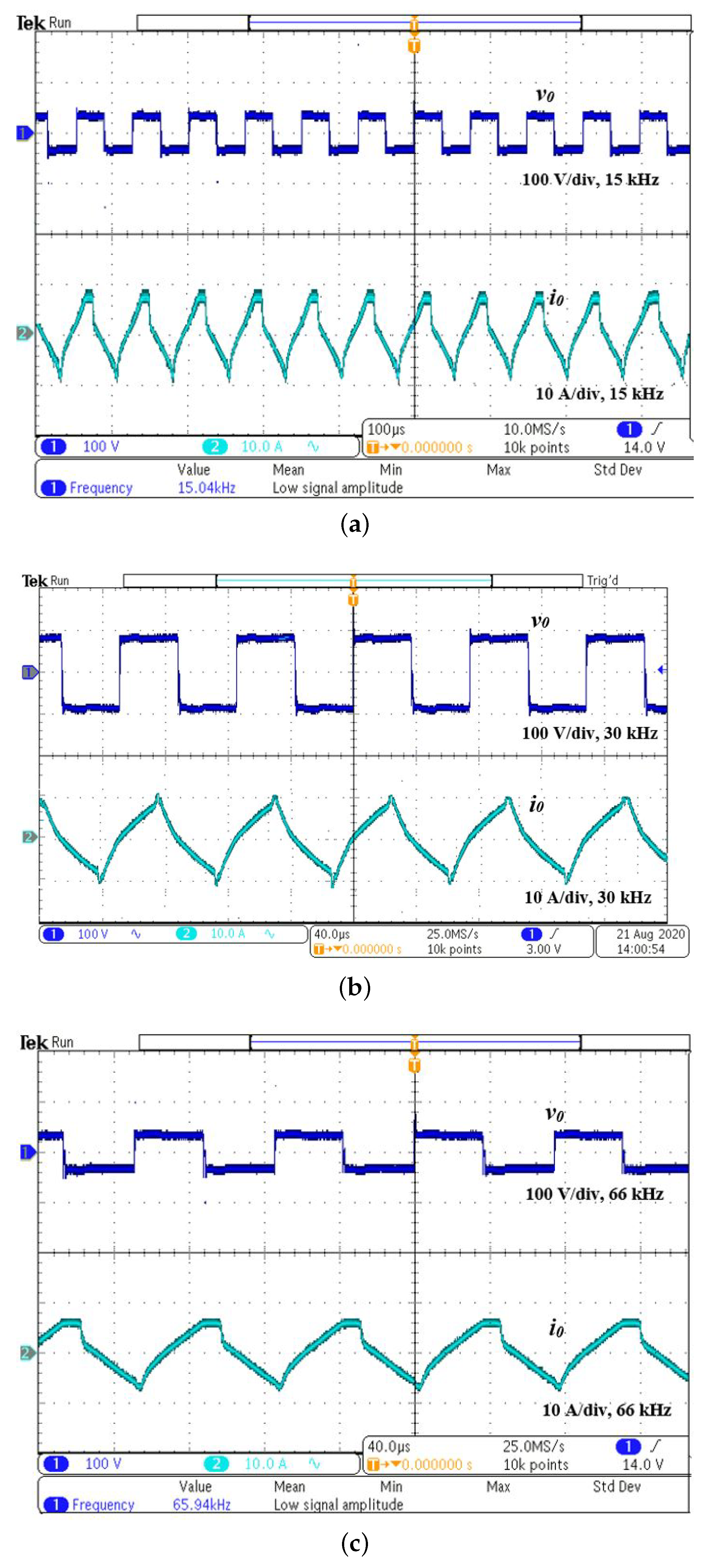 Energies 15 03301 g008a