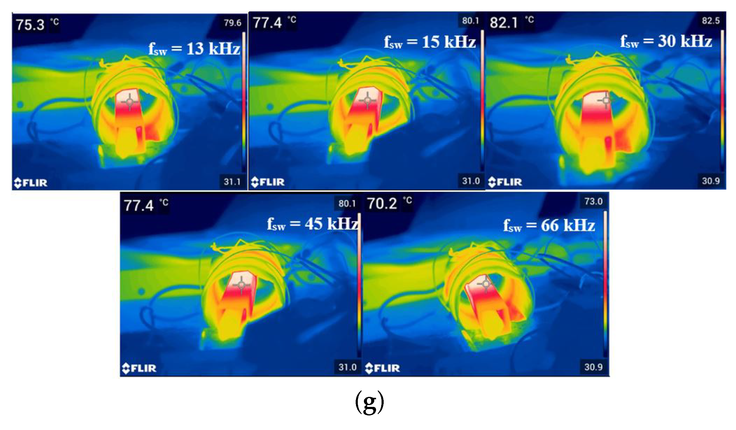 Energies 15 03301 g008c