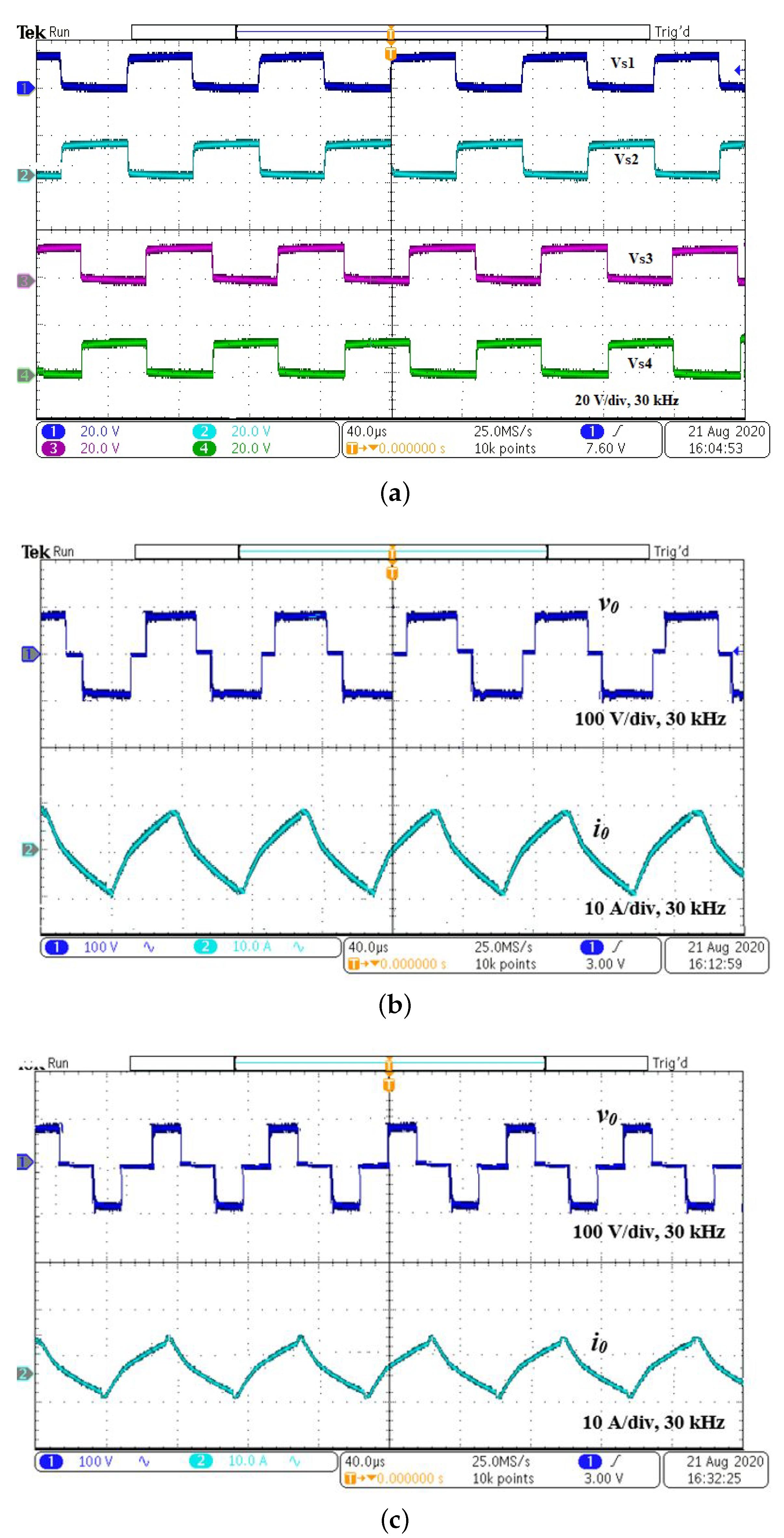 Energies 15 03301 g009a