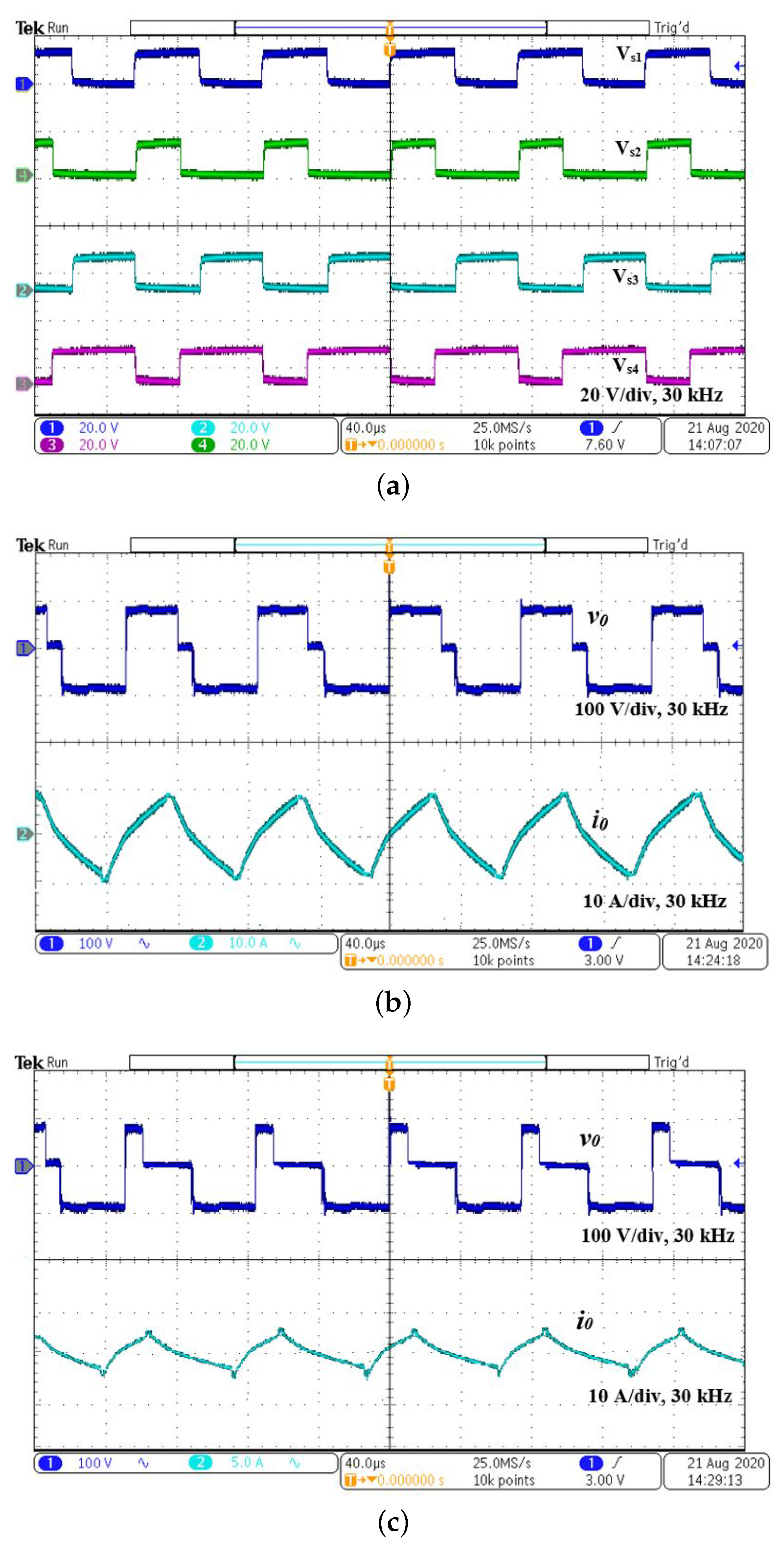 Energies 15 03301 g010a