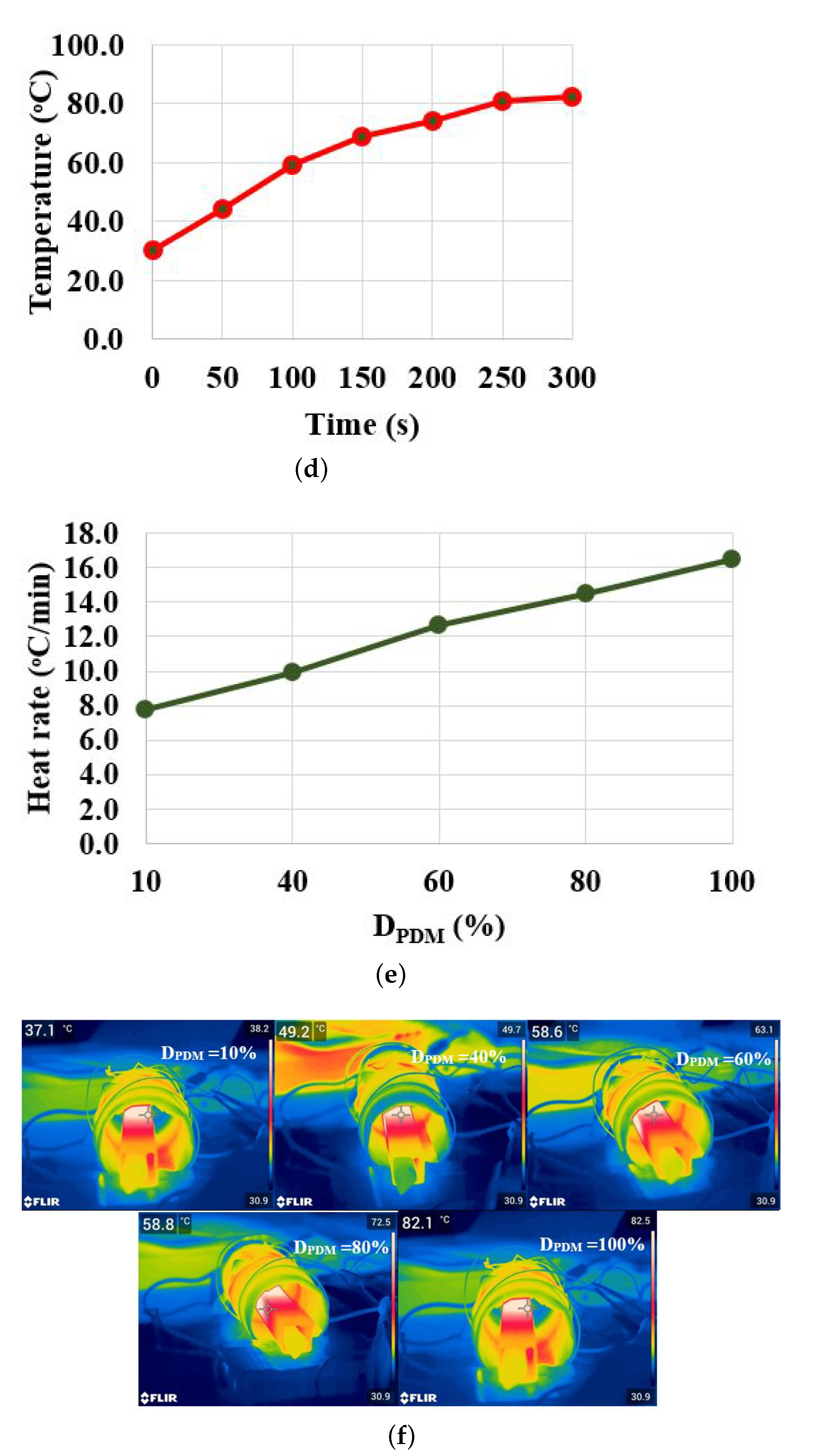 Energies 15 03301 g011b