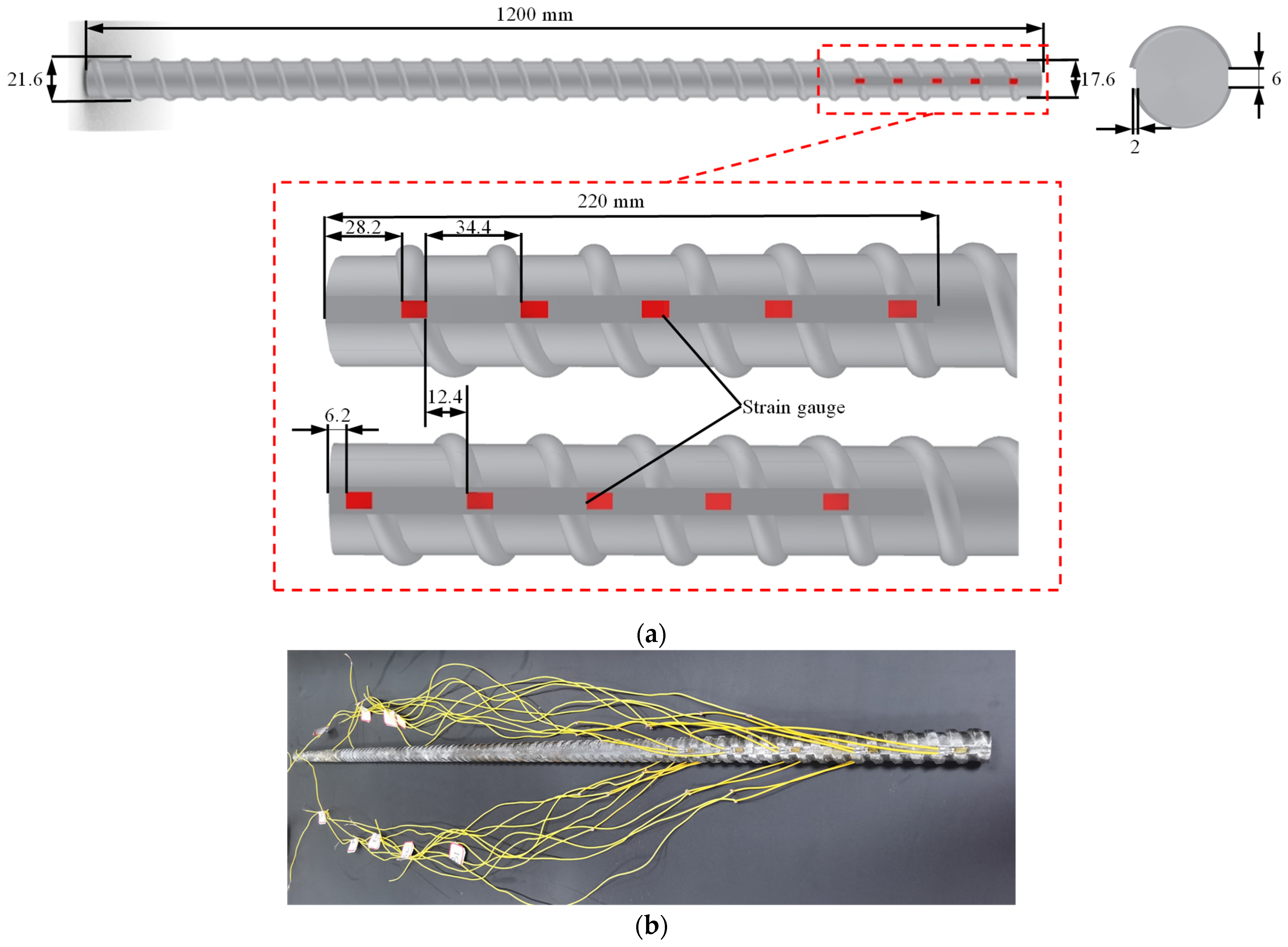 Energies 15 03313 g003