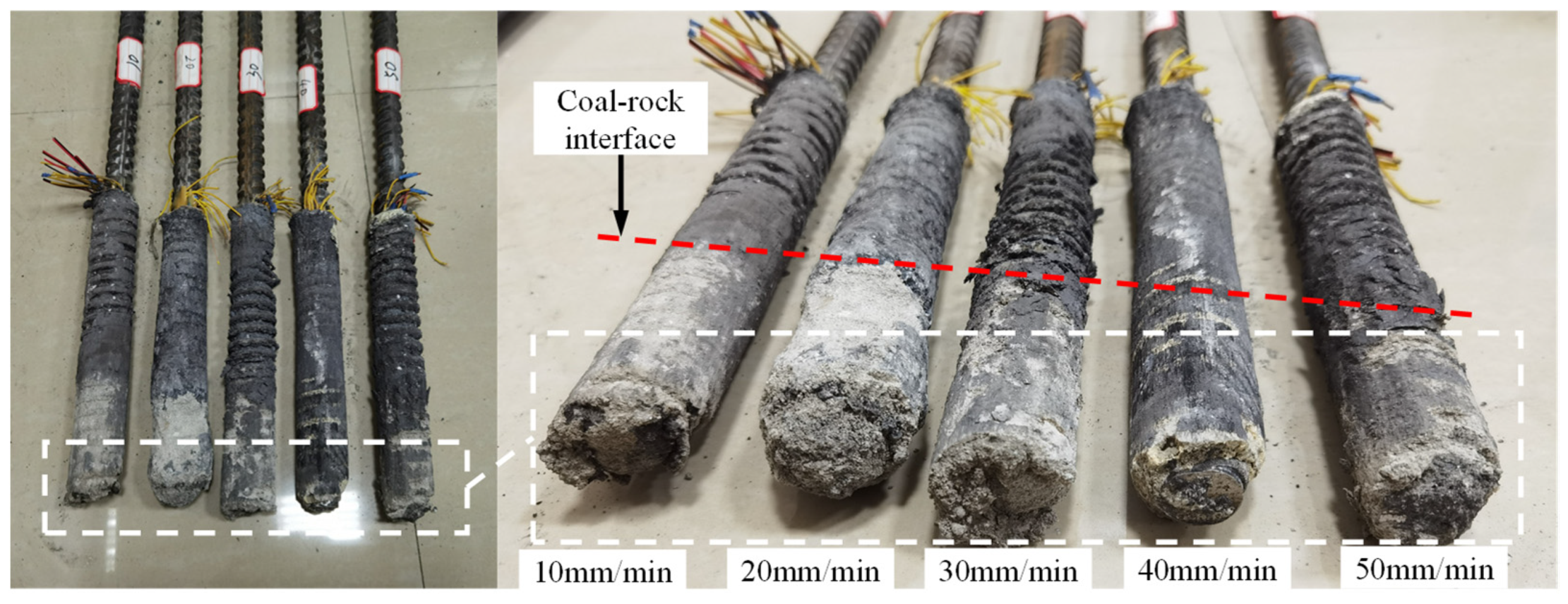 Energies 15 03313 g009