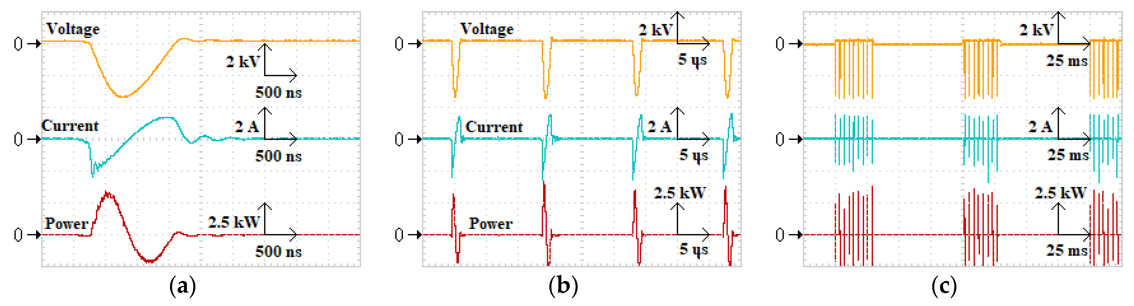 Energies 15 03314 g004 Energies 15 03314 g004