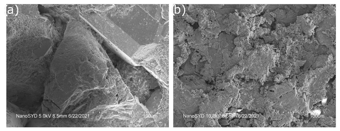 Energies 15 03321 g011