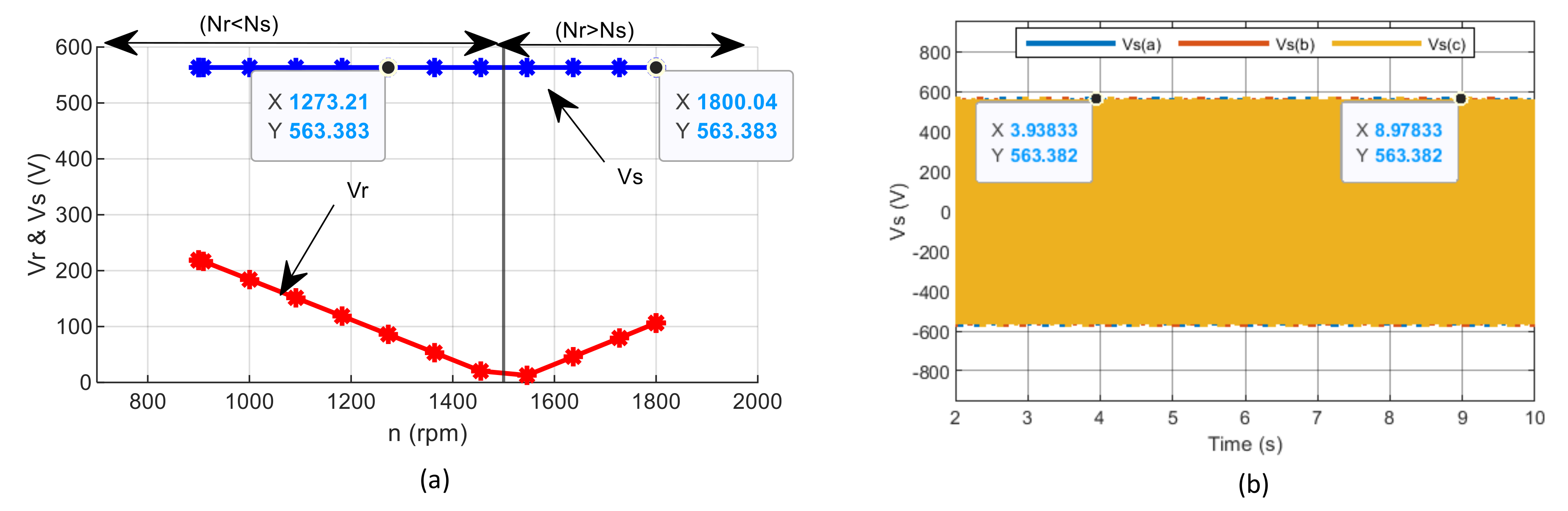 Energies 15 03327 g009