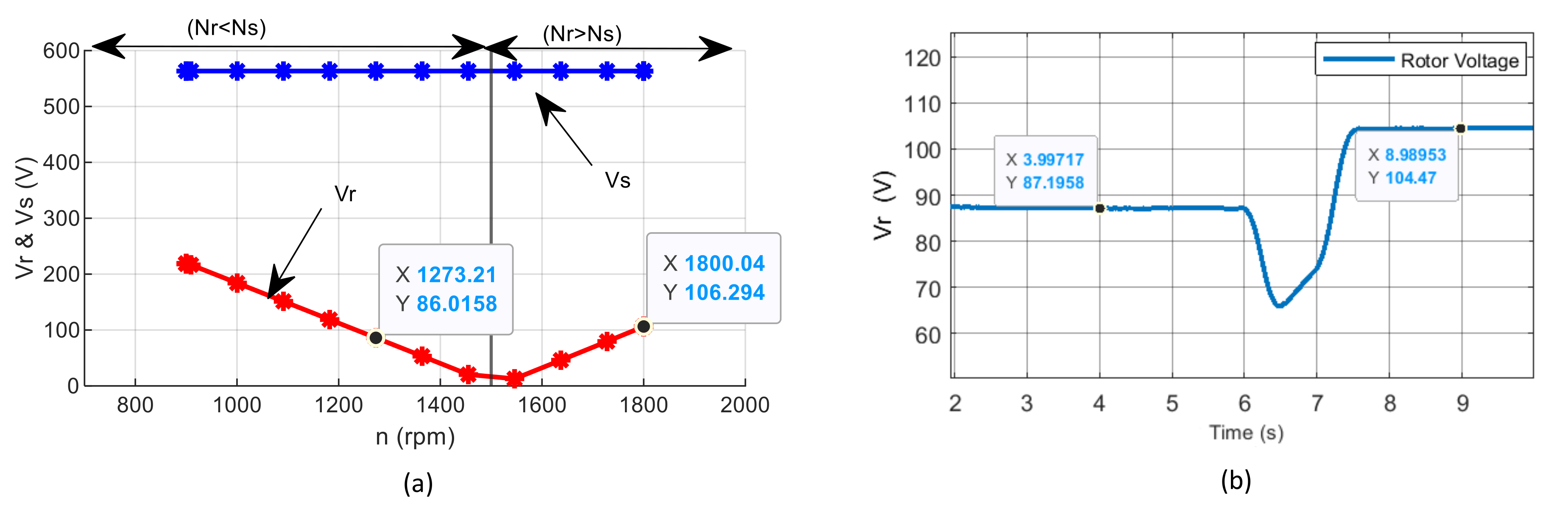 Energies 15 03327 g010