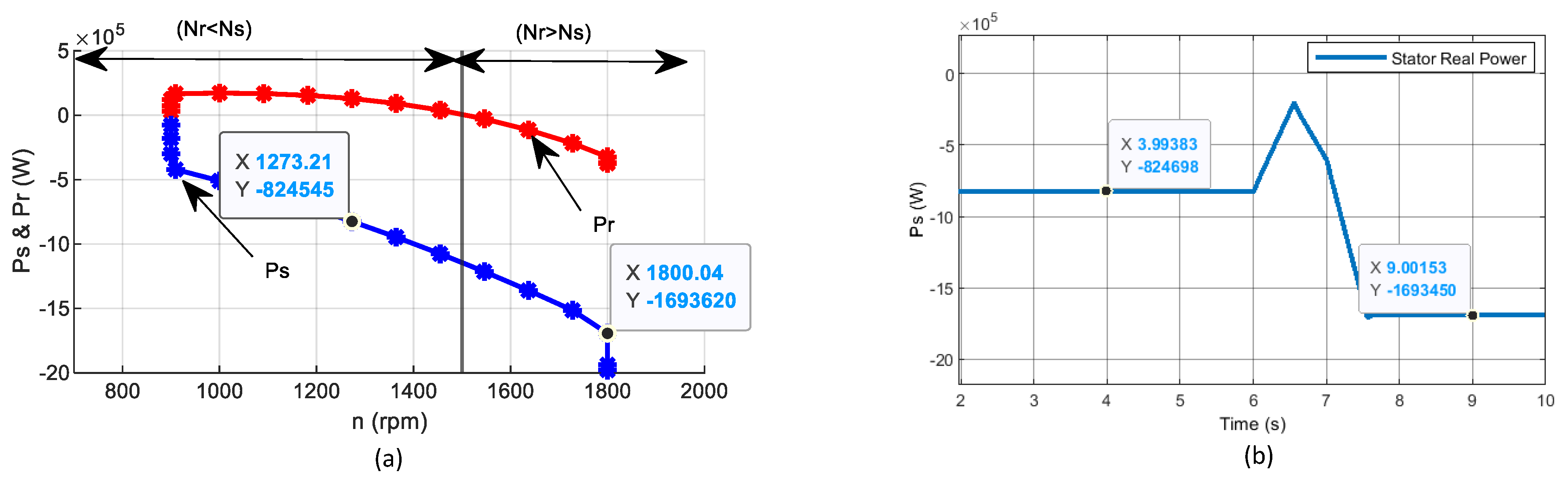 Energies 15 03327 g011