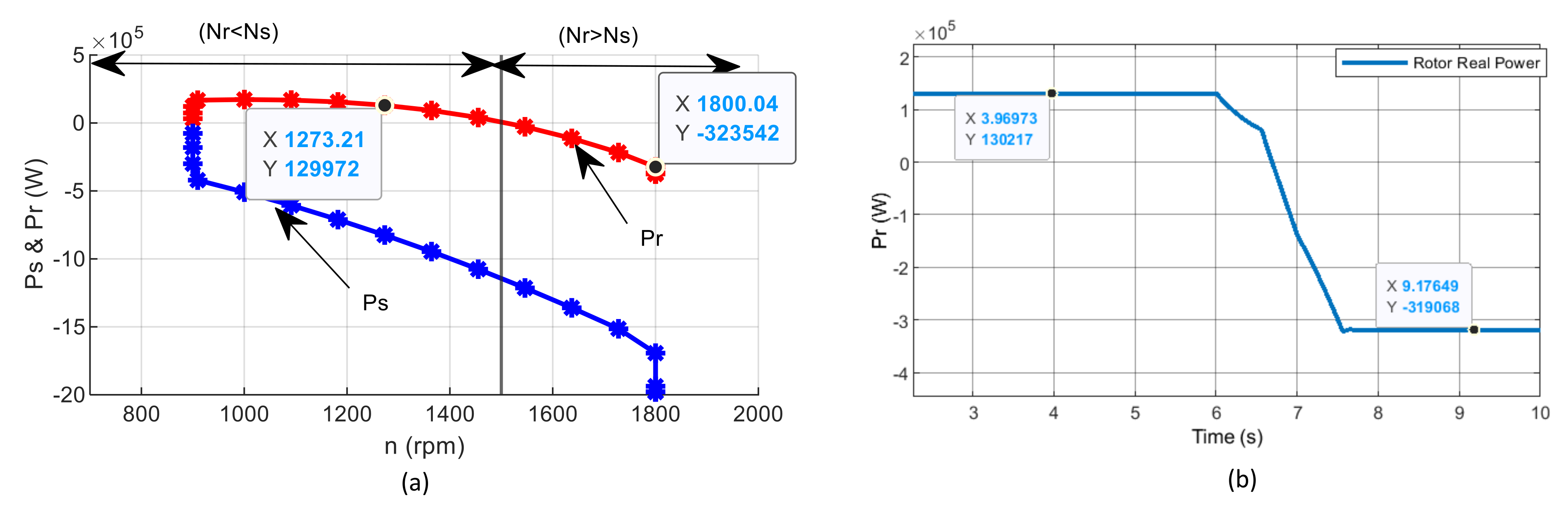 Energies 15 03327 g012