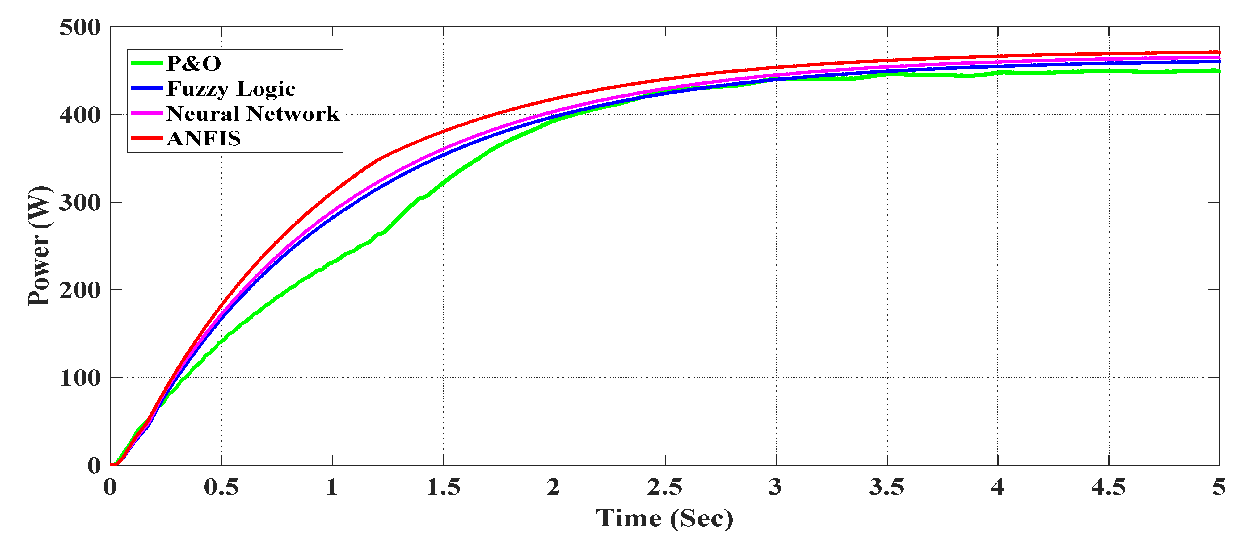 Energies 15 03352 g037