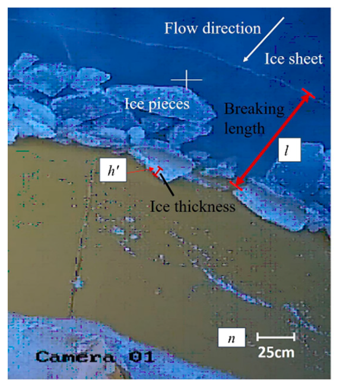 Energies 15 03357 g002