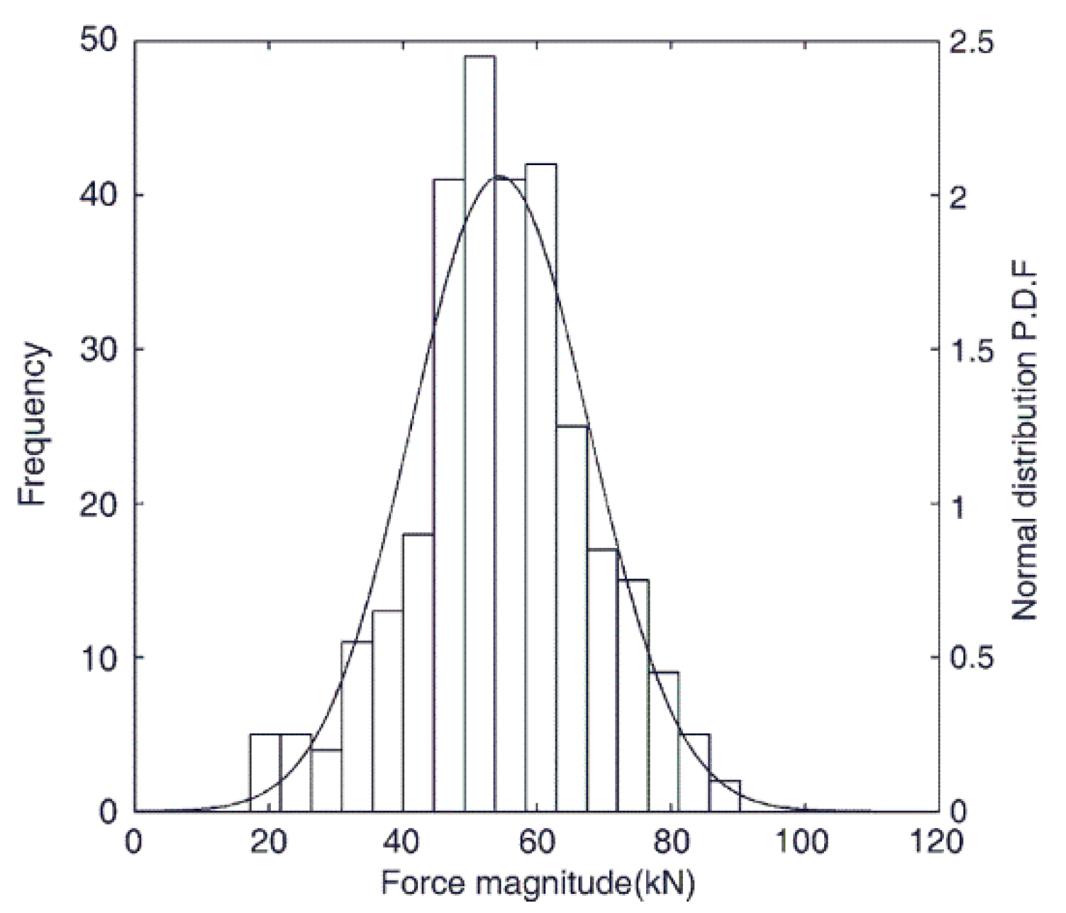 Energies 15 03357 g009