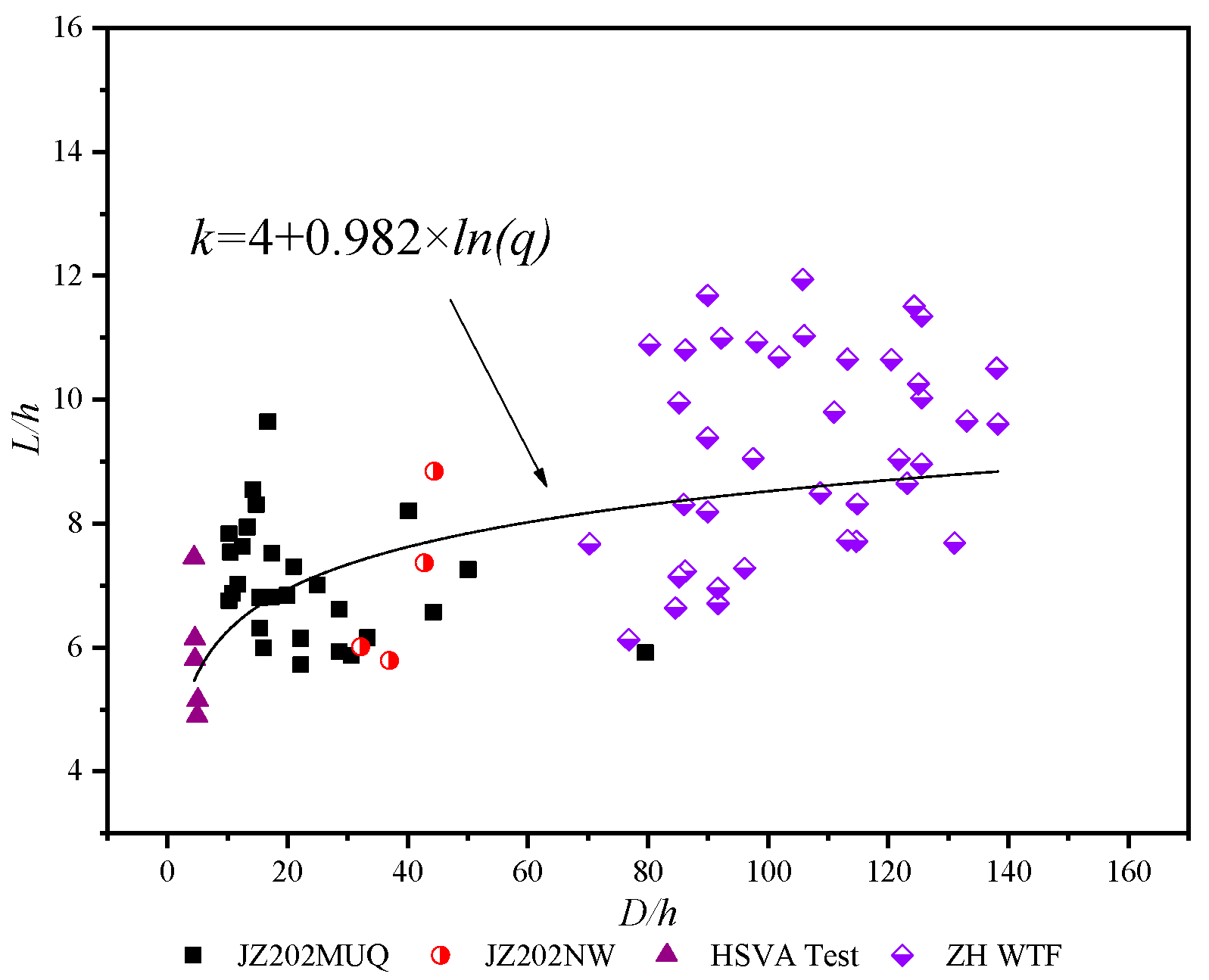 Energies 15 03357 g011