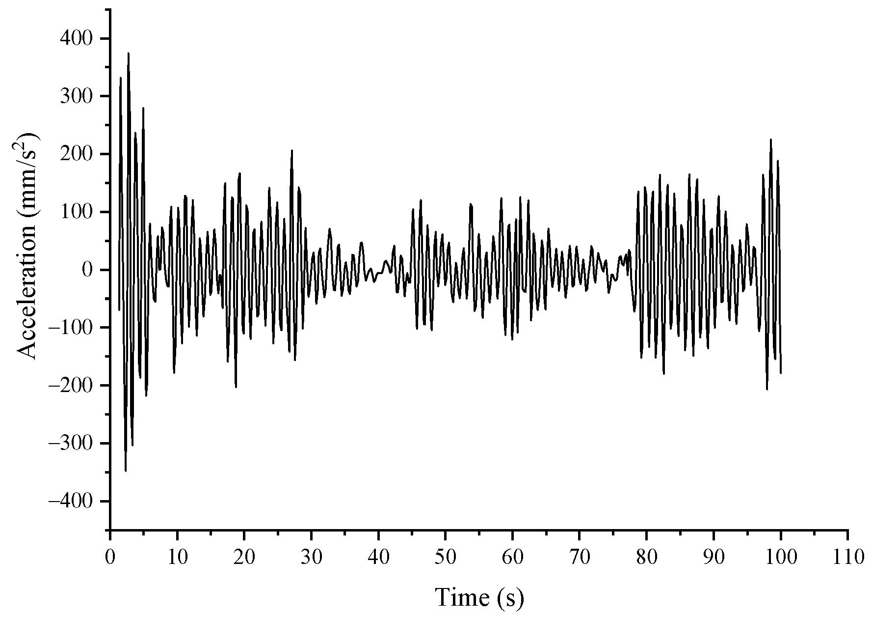 Energies 15 03357 g019