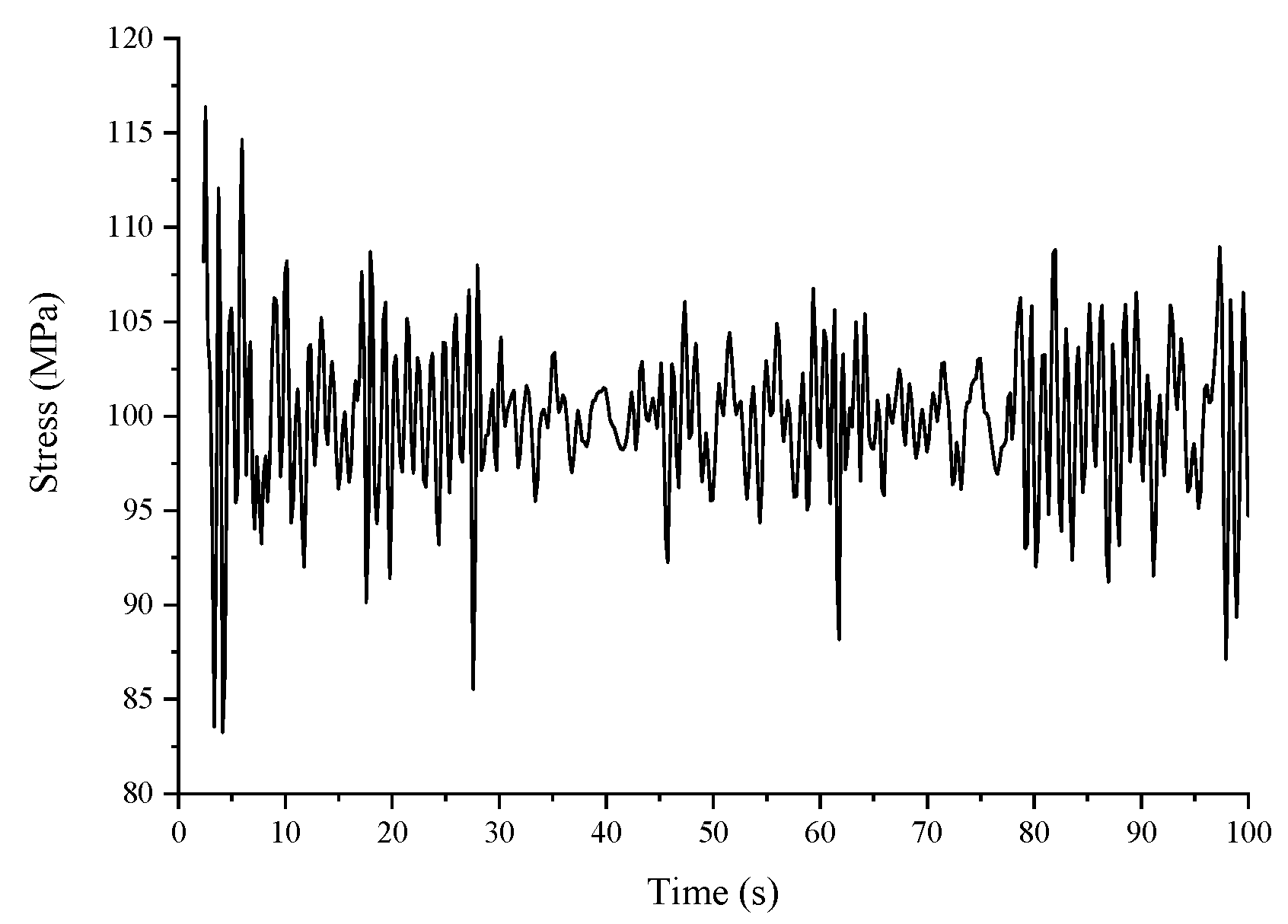 Energies 15 03357 g023