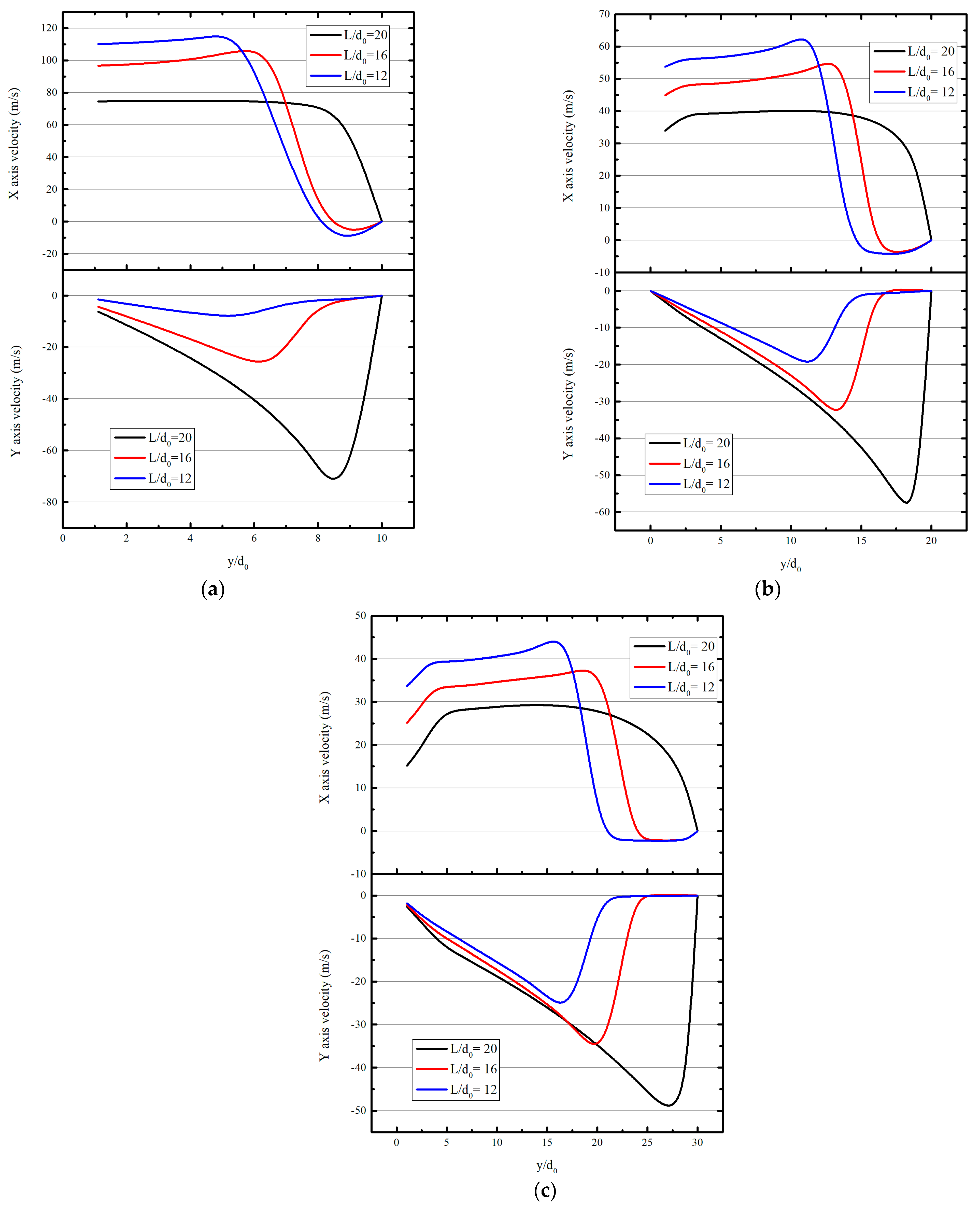 Energies 15 03360 g008