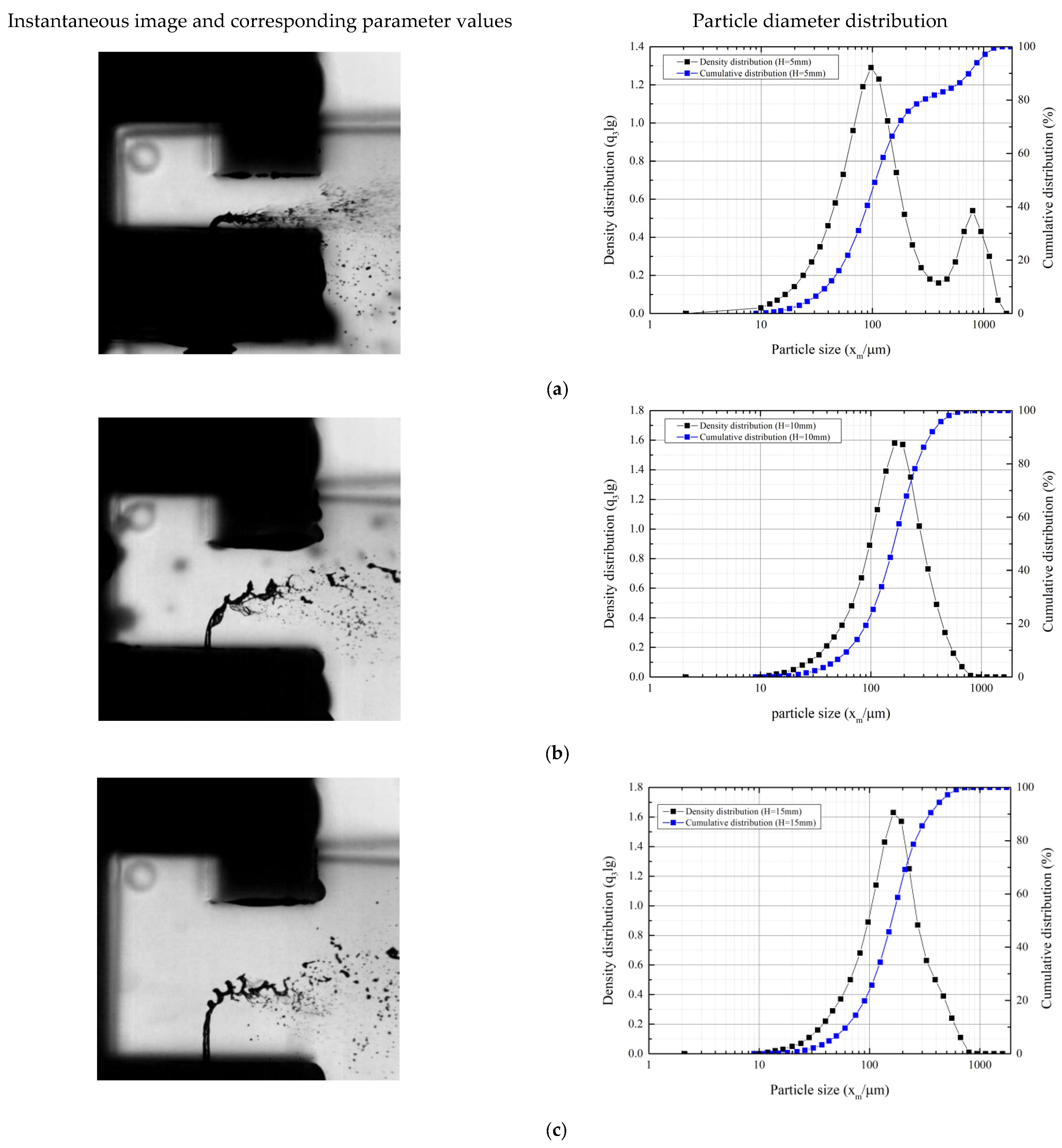 Energies 15 03360 g016
