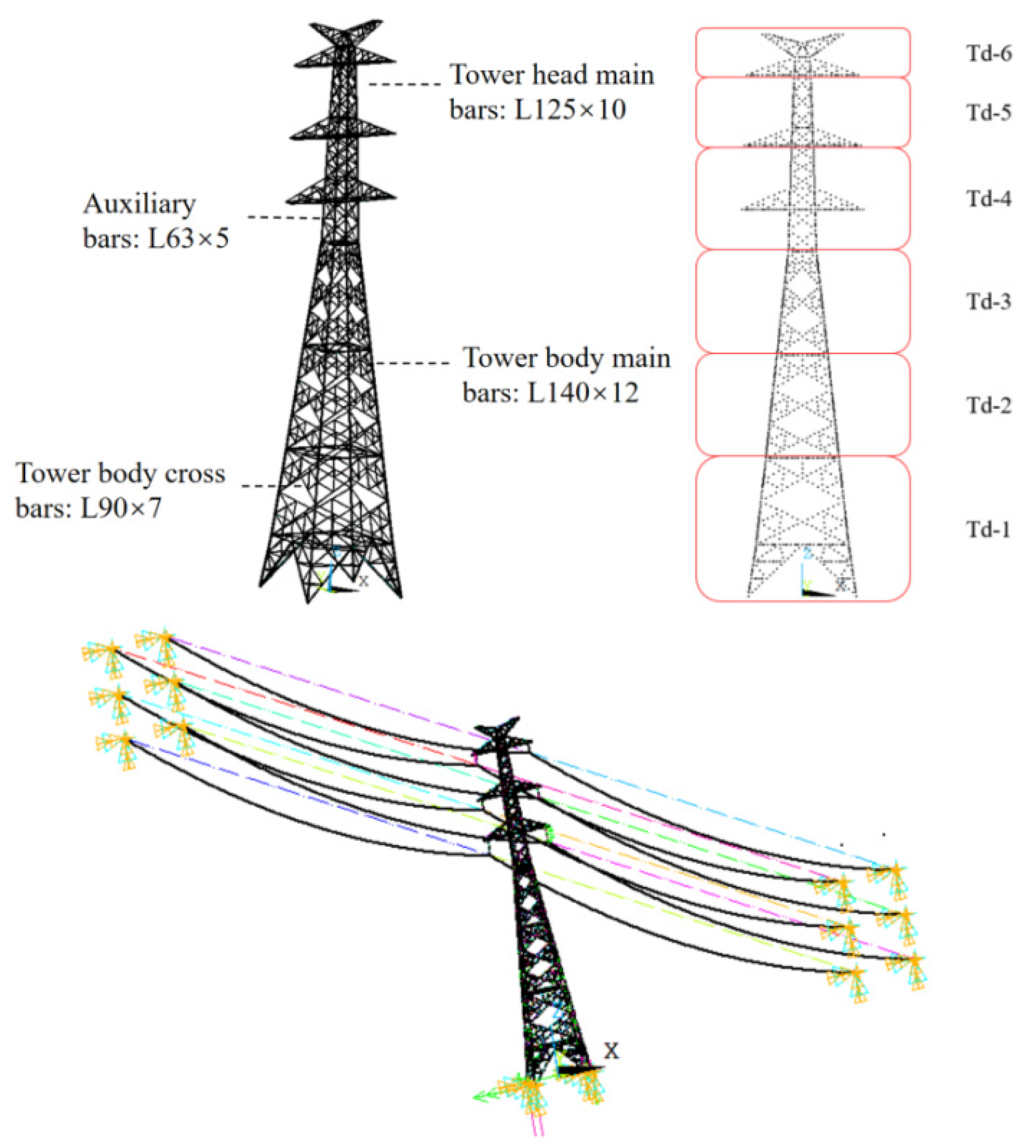 Energies 15 03372 g004