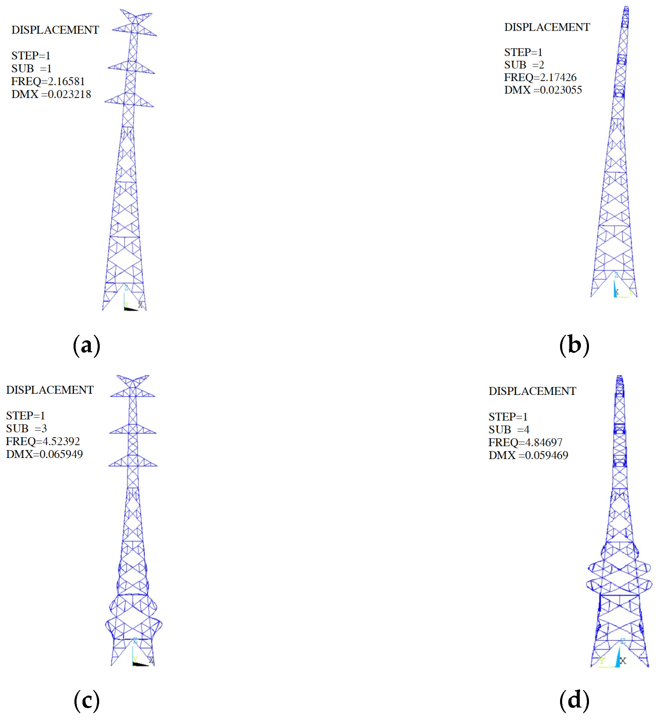 Energies 15 03372 g008