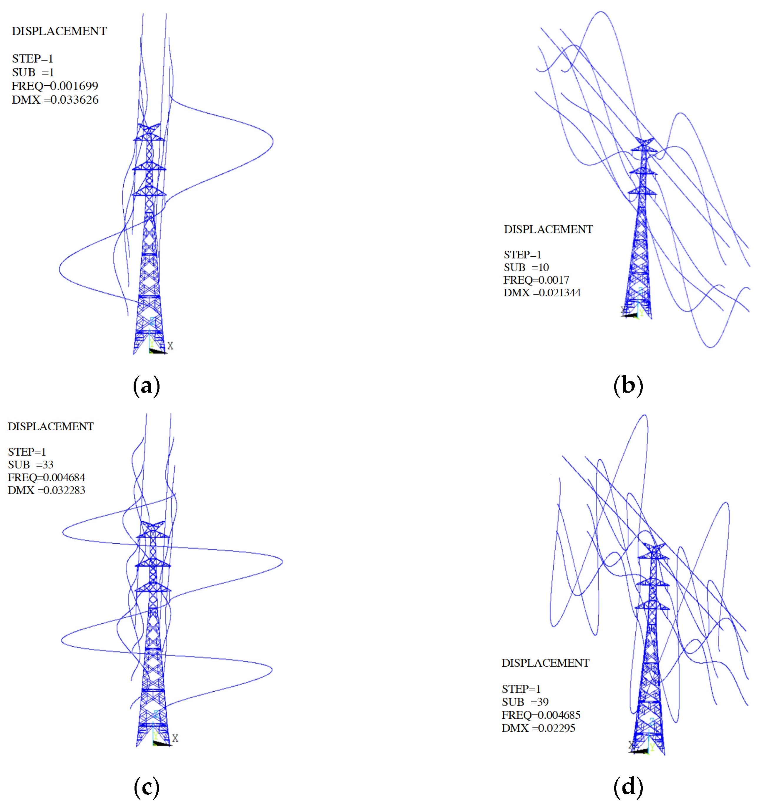 Energies 15 03372 g009