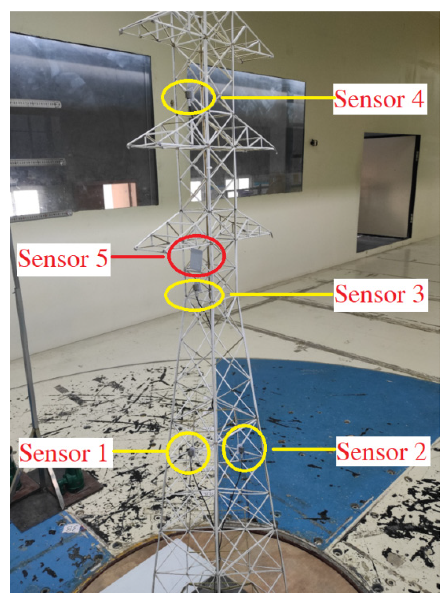 Energies 15 03372 g015