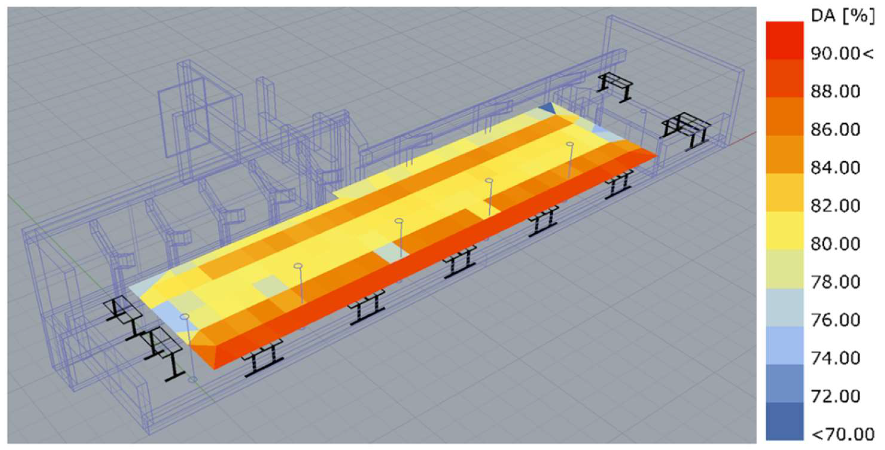 Energies 15 03378 g005