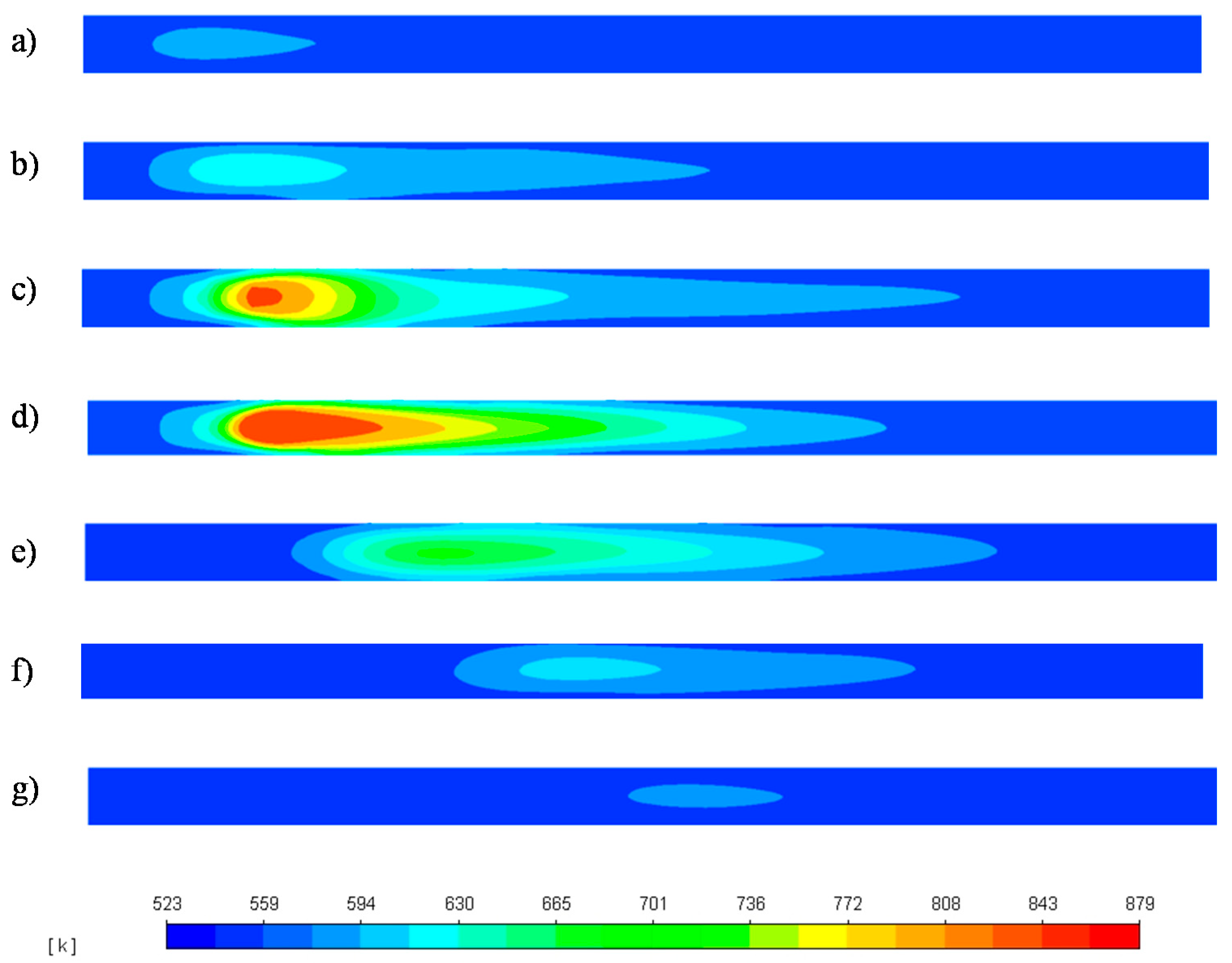 Energies 15 03383 g005