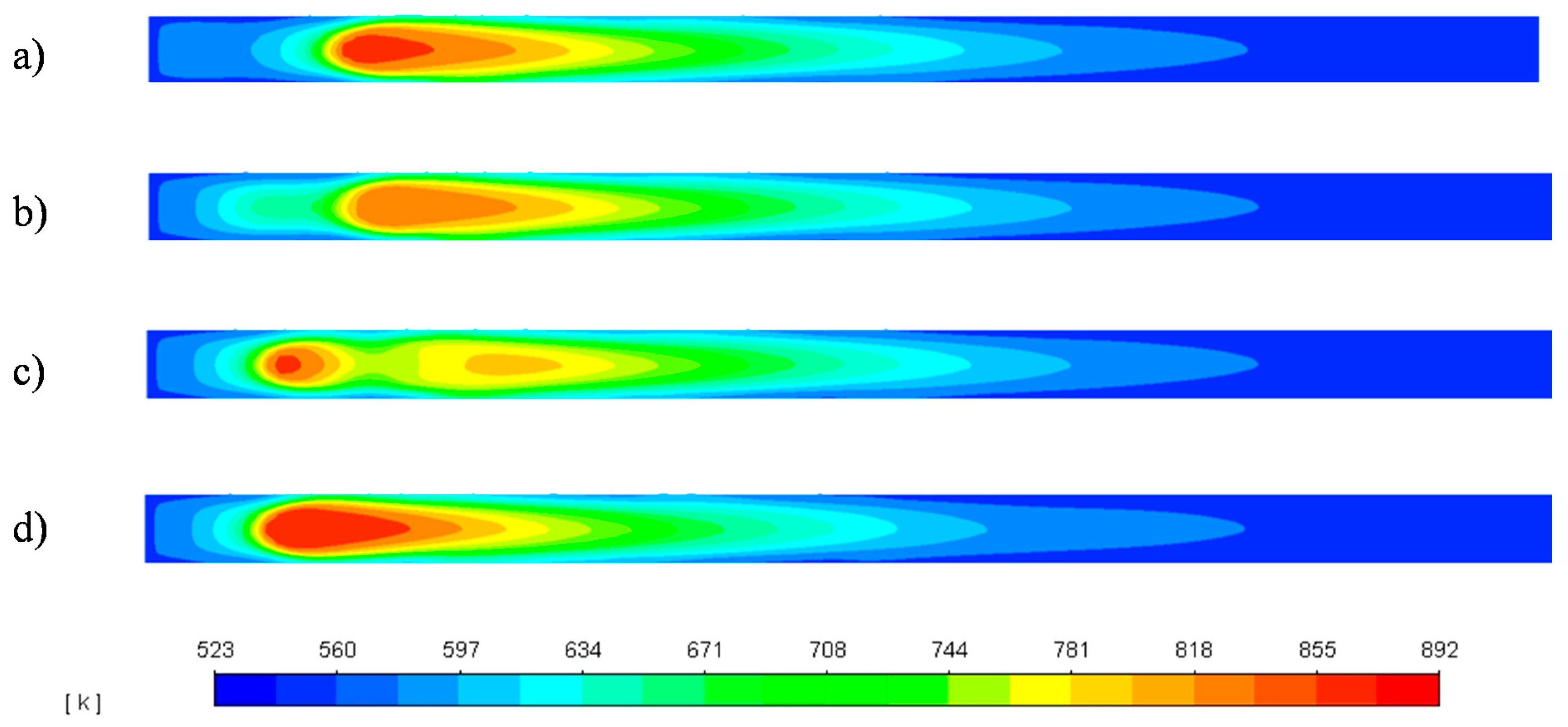 Energies 15 03383 g008