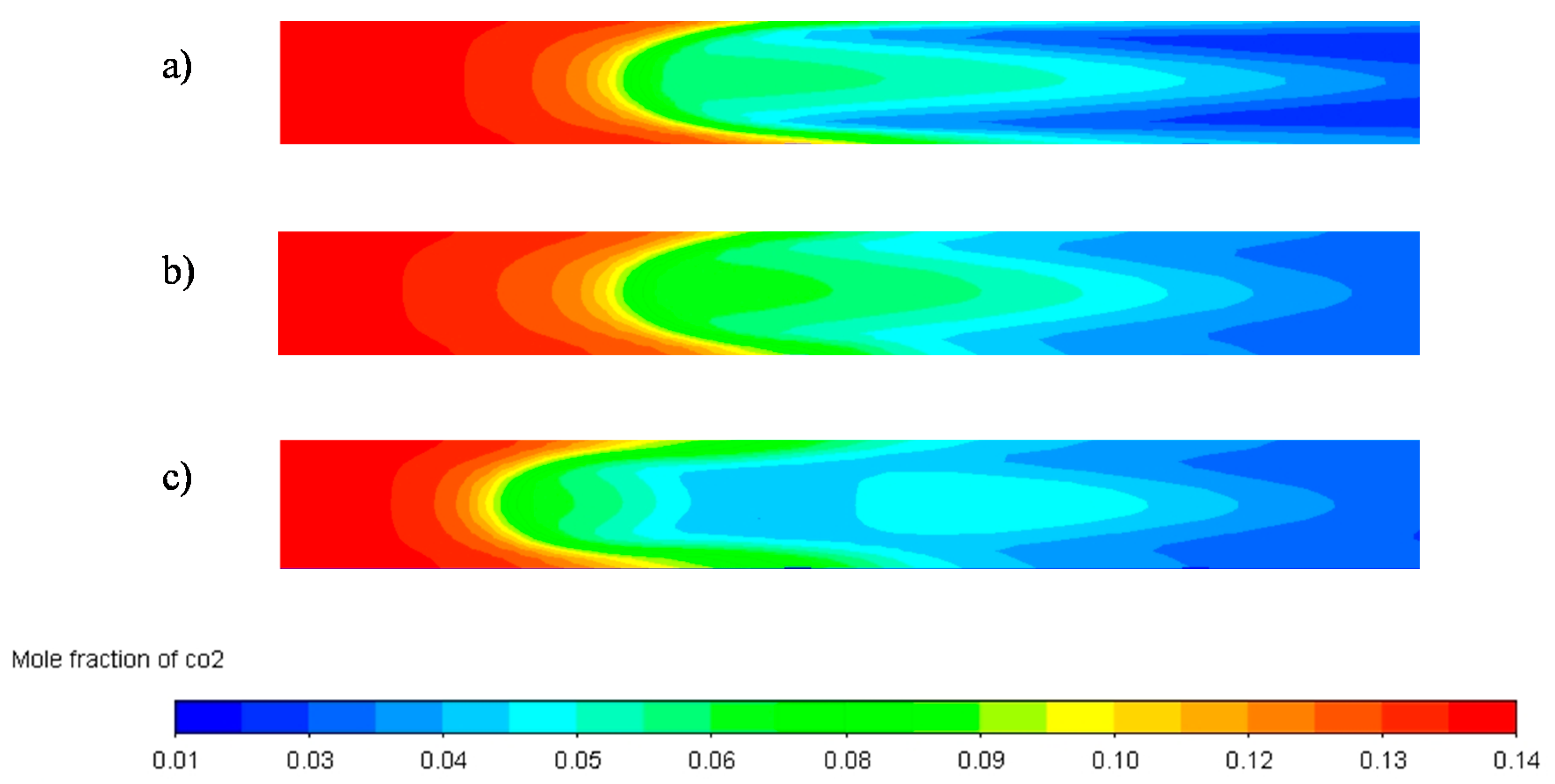 Energies 15 03383 g010