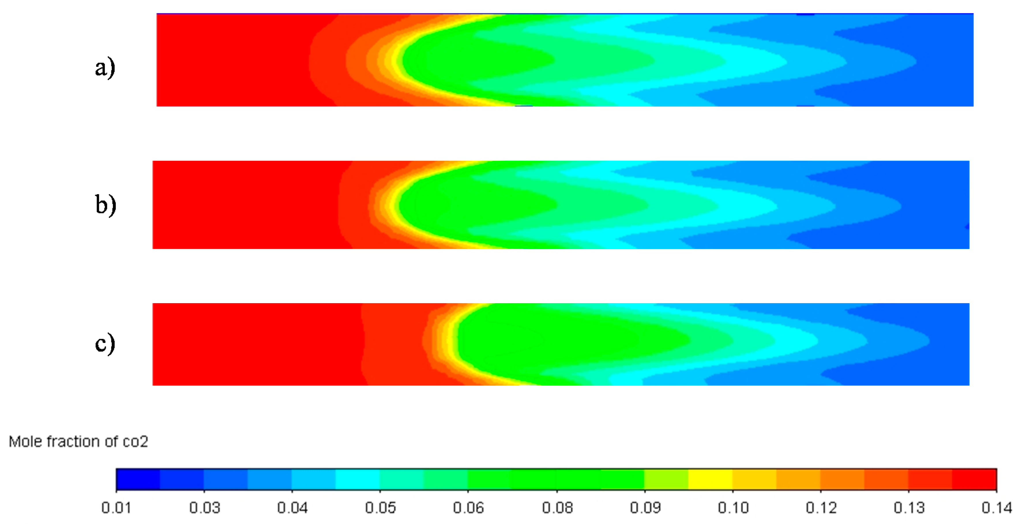 Energies 15 03383 g014