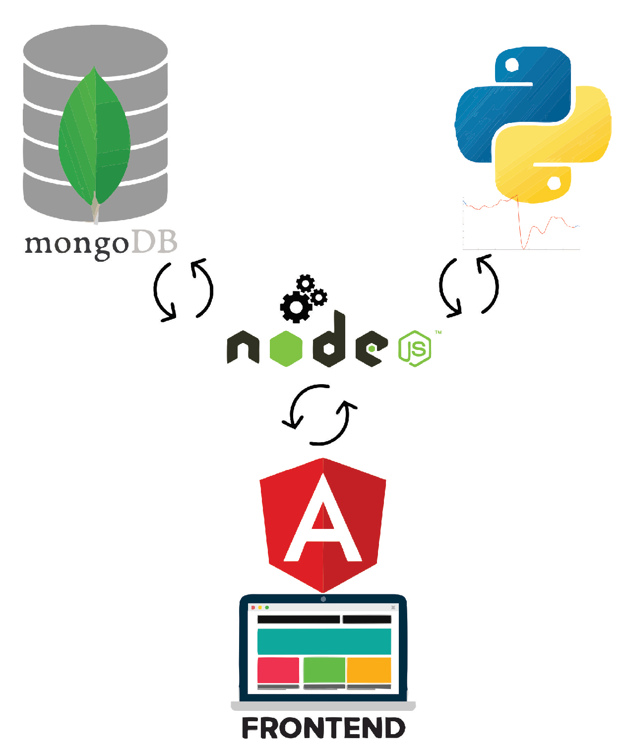 Energies 15 03384 g013