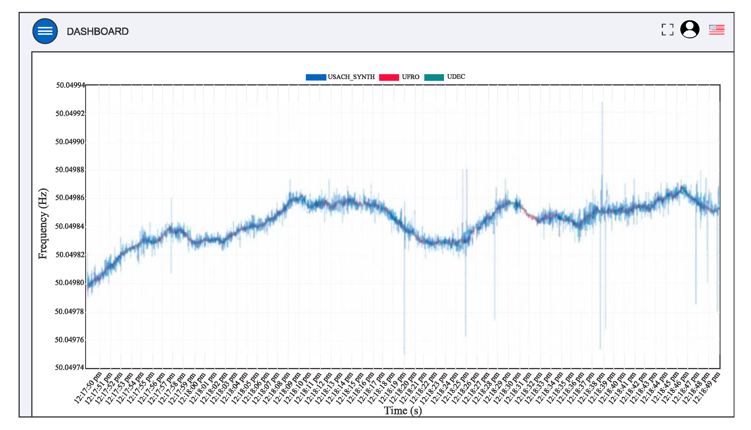 Energies 15 03384 g016